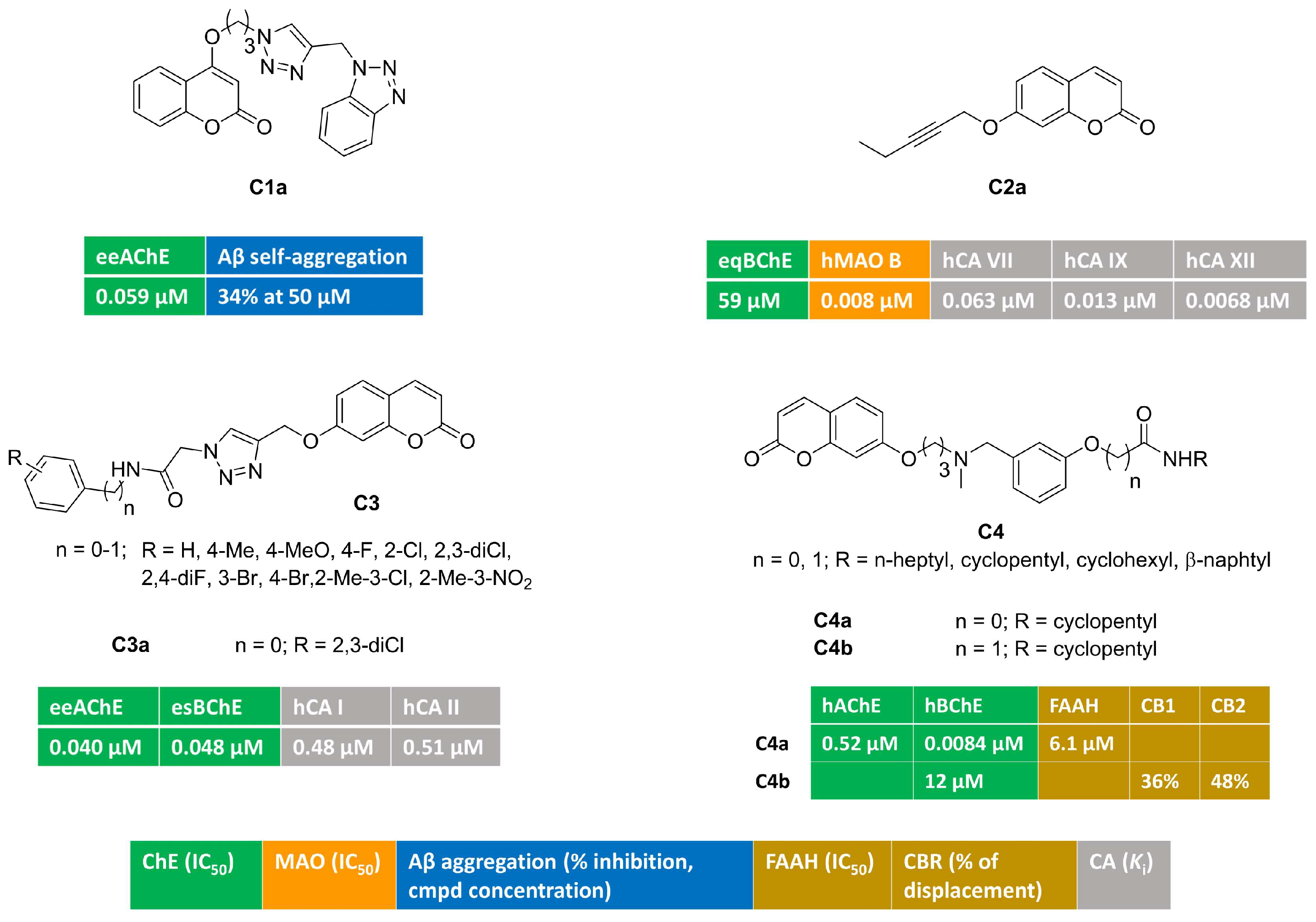 Preprints 146972 ch001