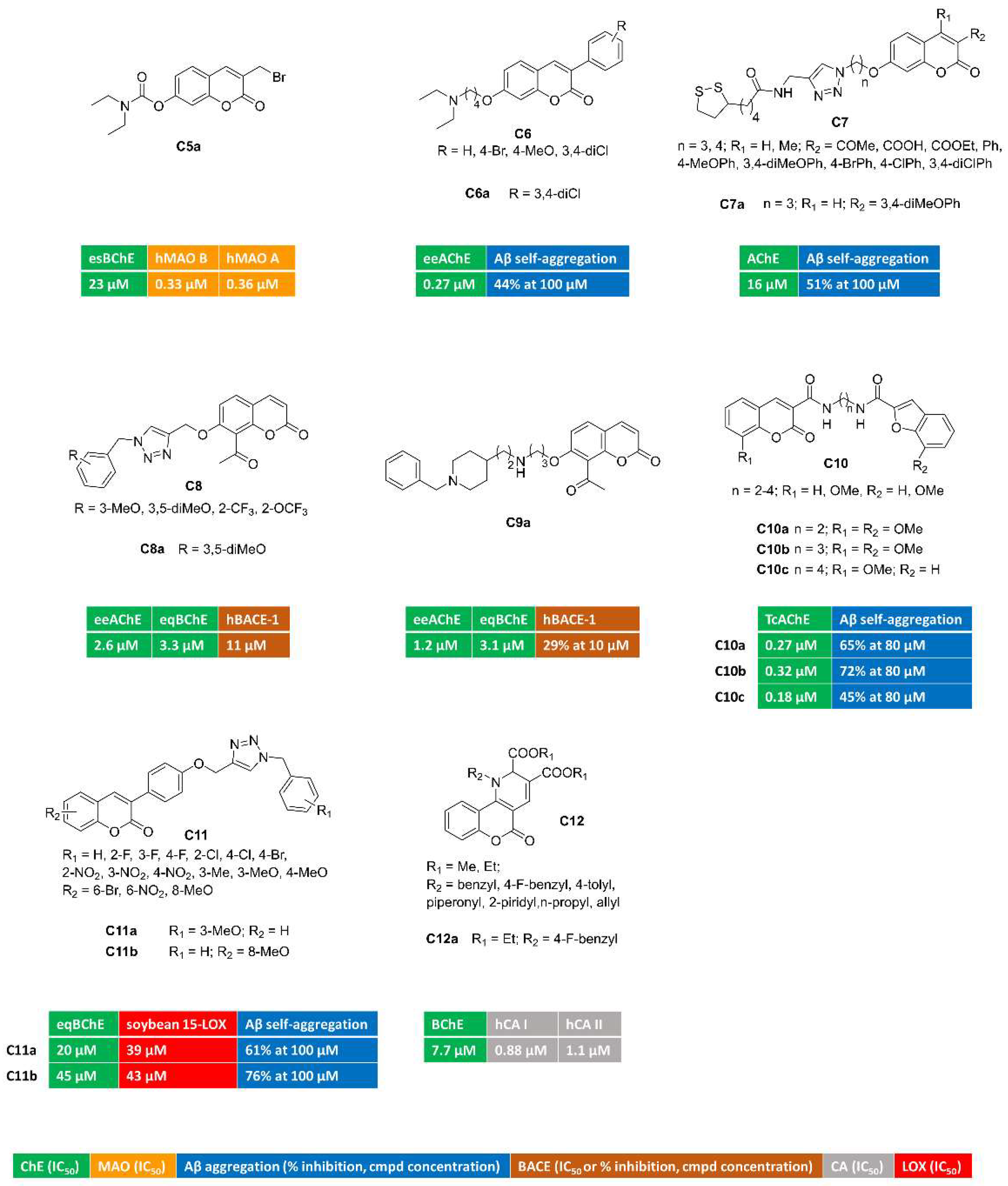 Preprints 146972 ch002