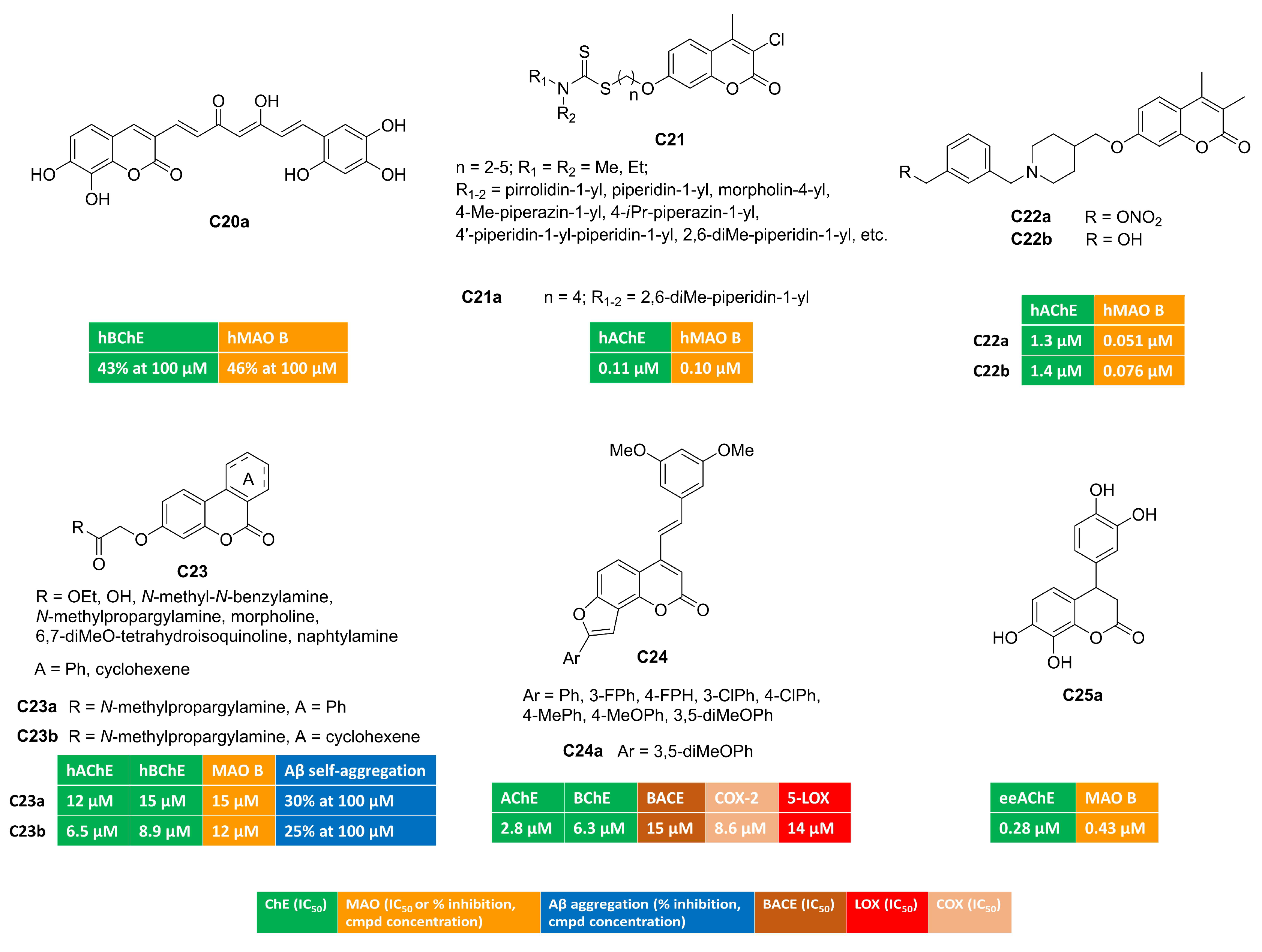 Preprints 146972 ch004