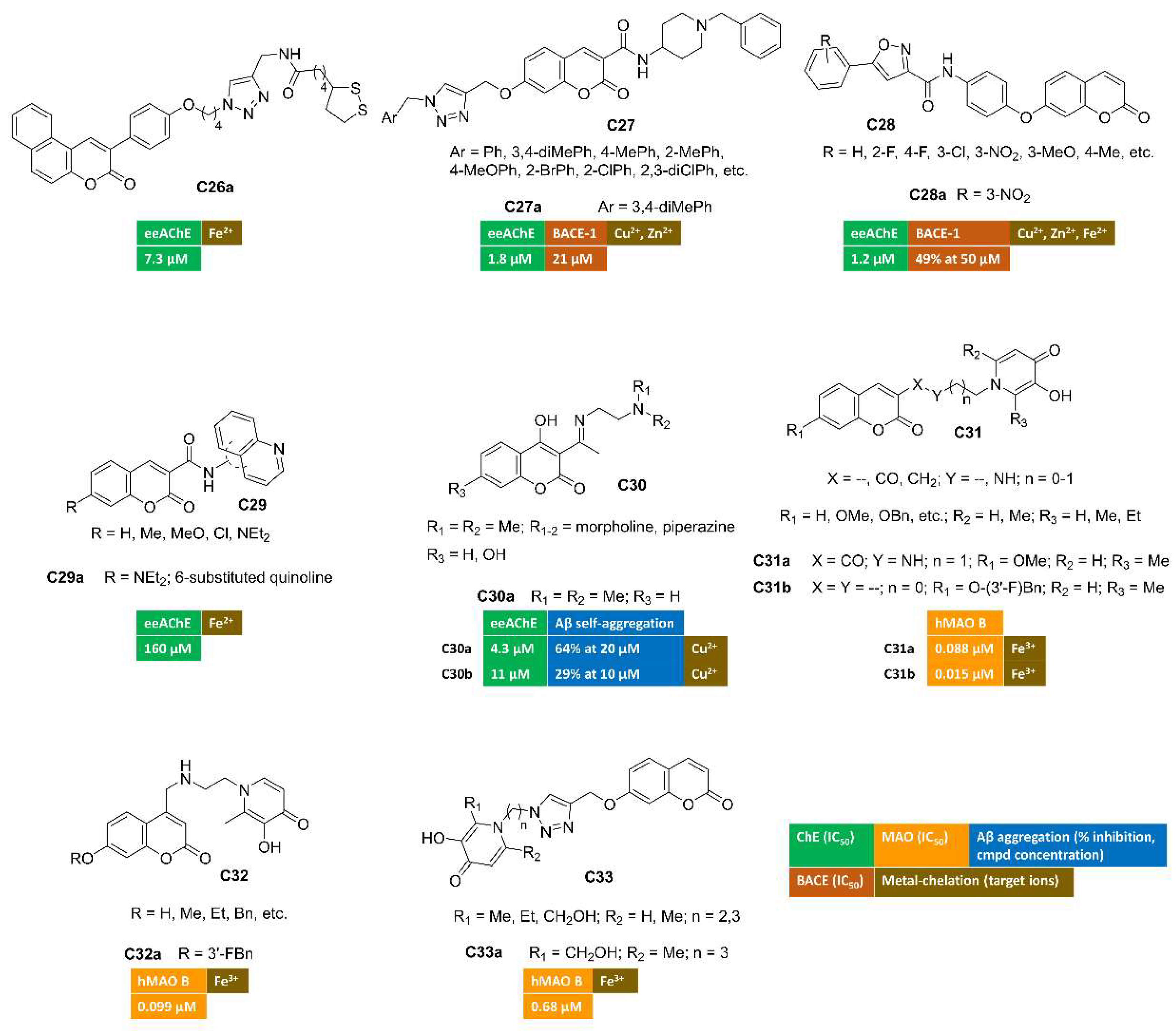Preprints 146972 ch005