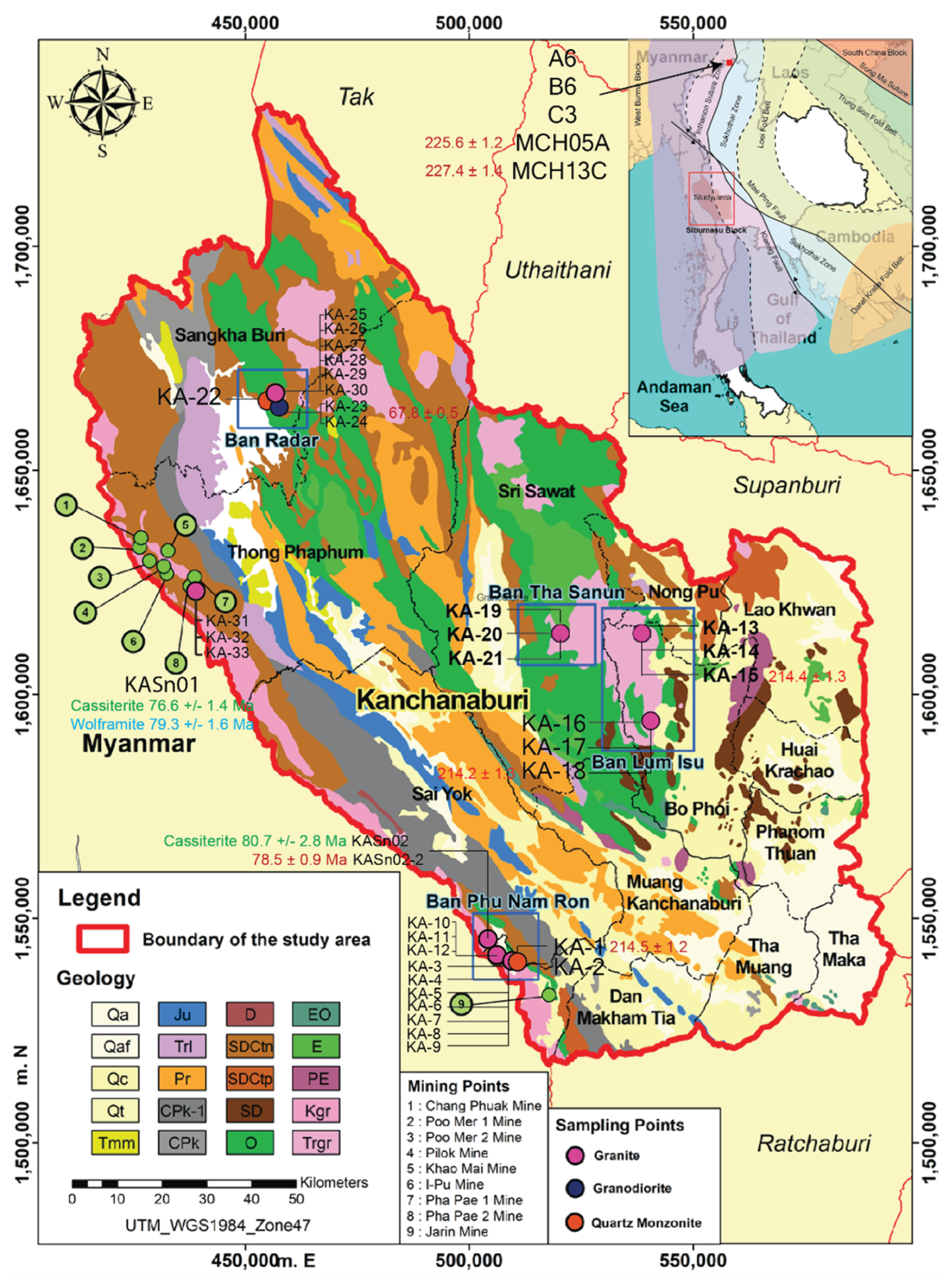 Preprints 189271 g001