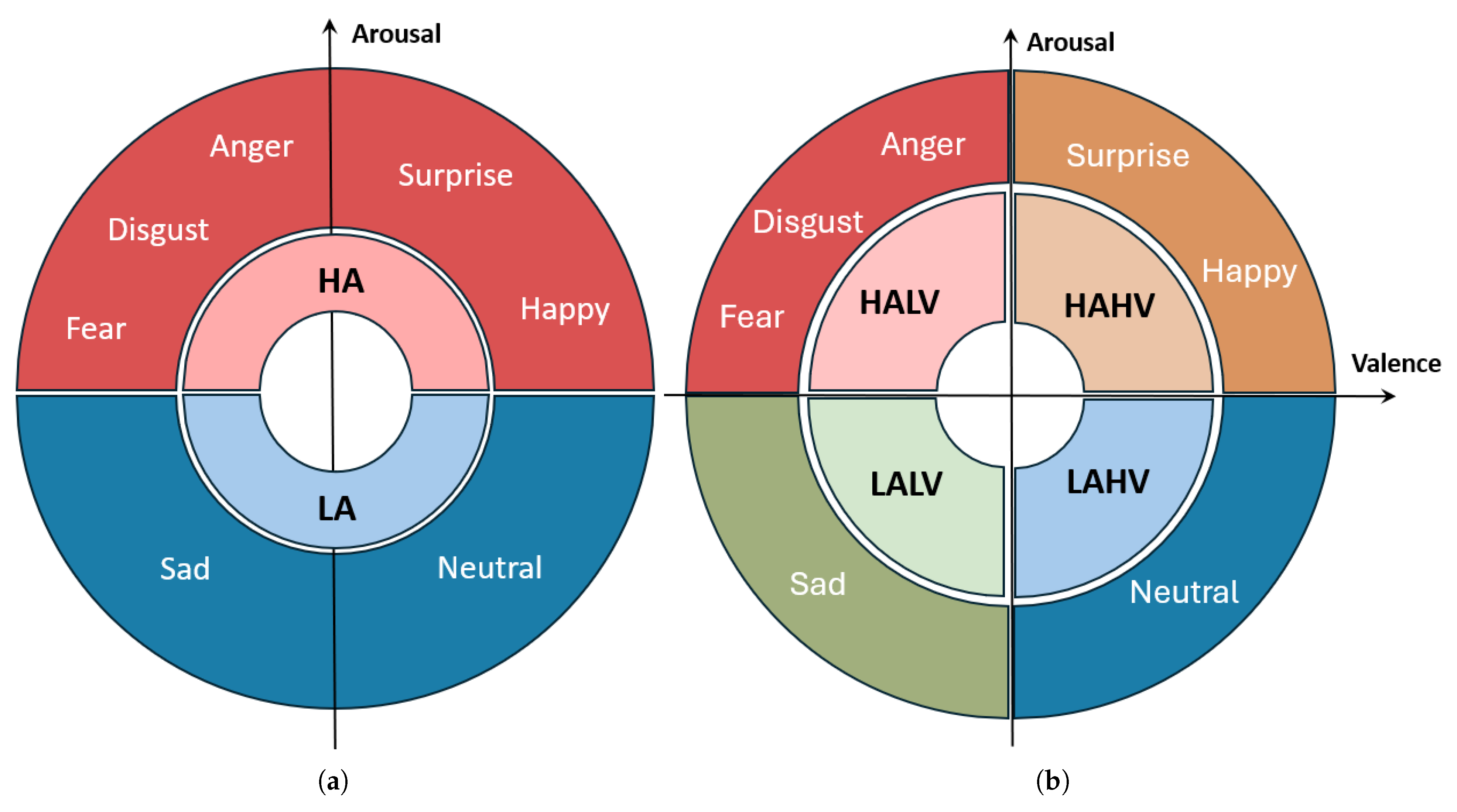 Preprints 176249 g001