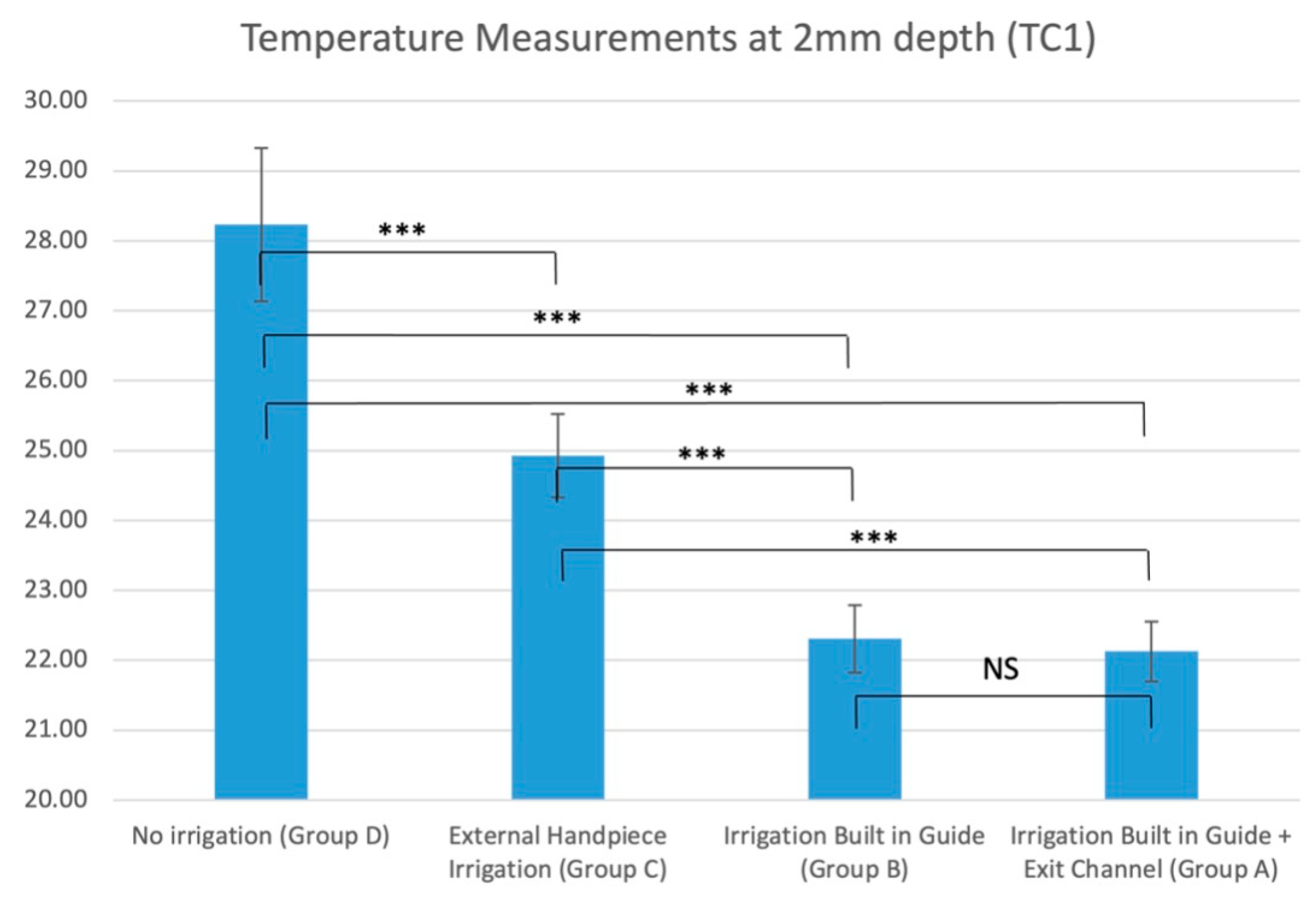 Preprints 73249 g007