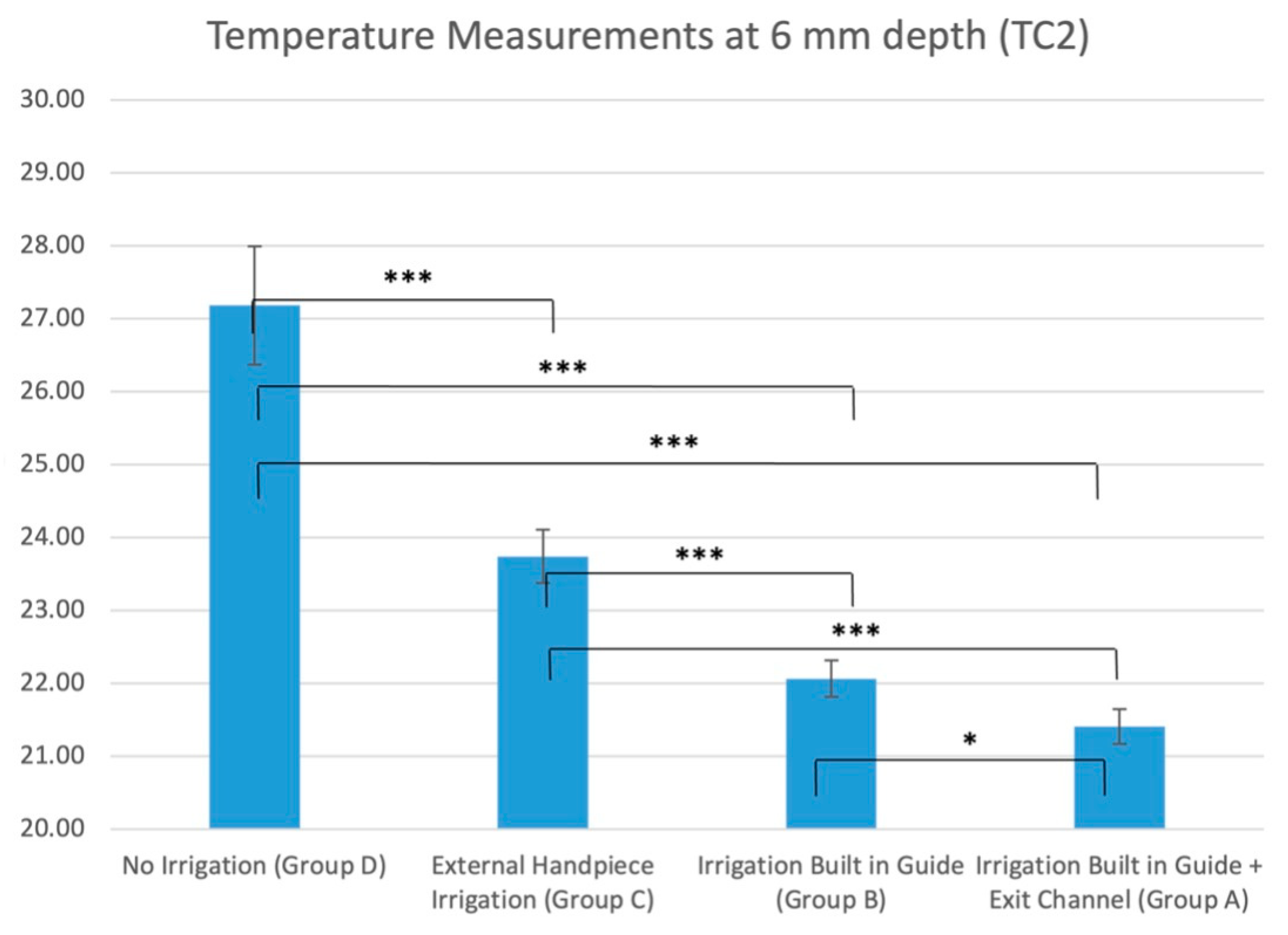 Preprints 73249 g008