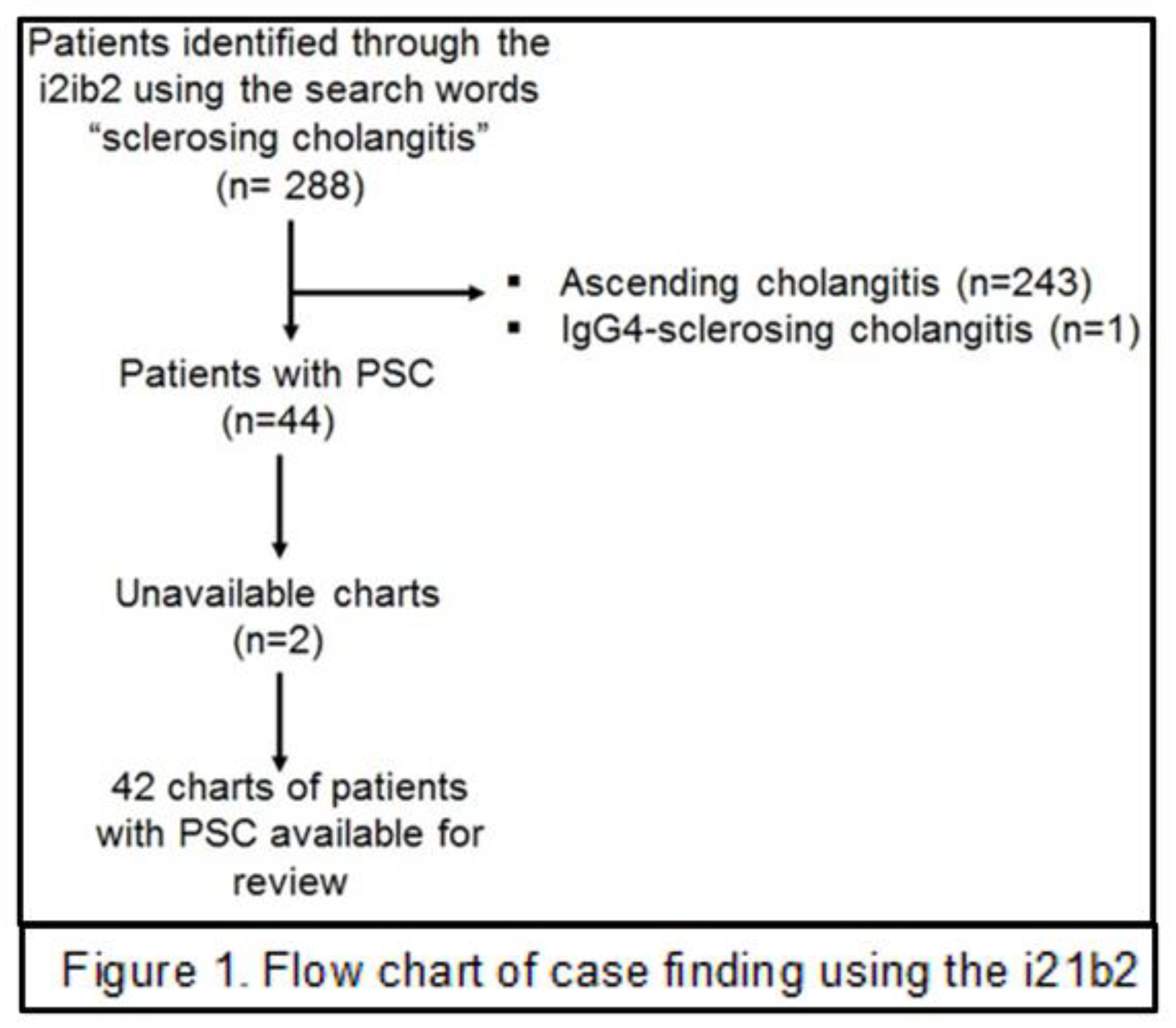 Preprints 197416 i001