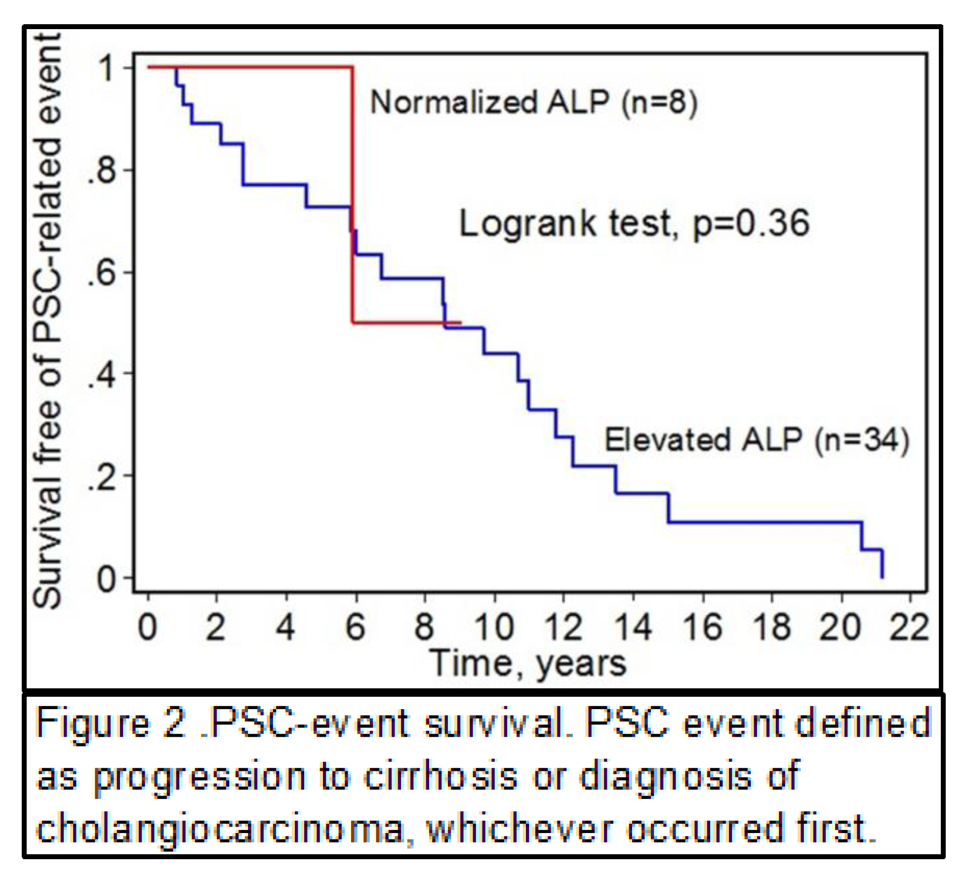 Preprints 197416 i002