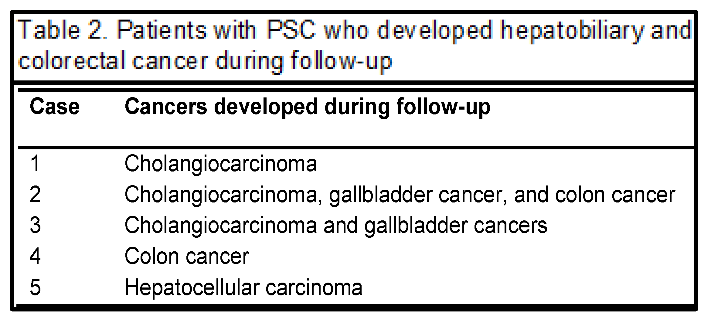 Preprints 197416 i004