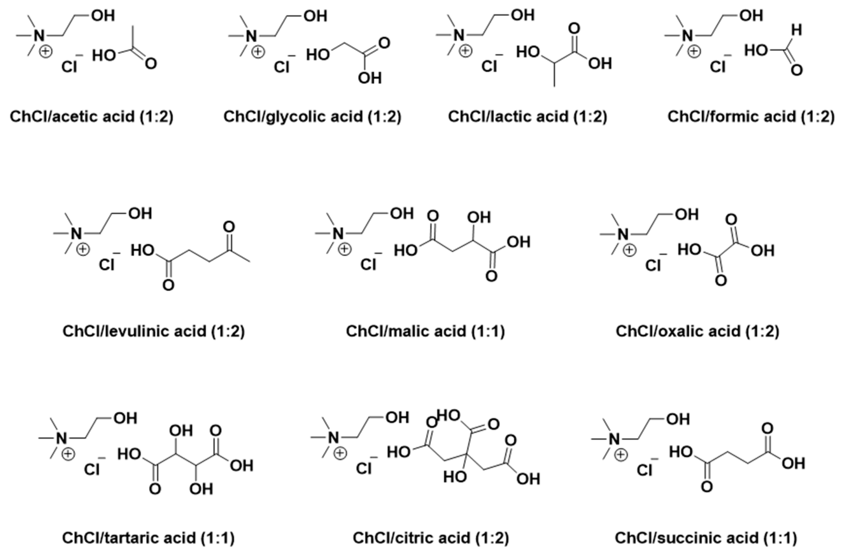 Preprints 167307 g001