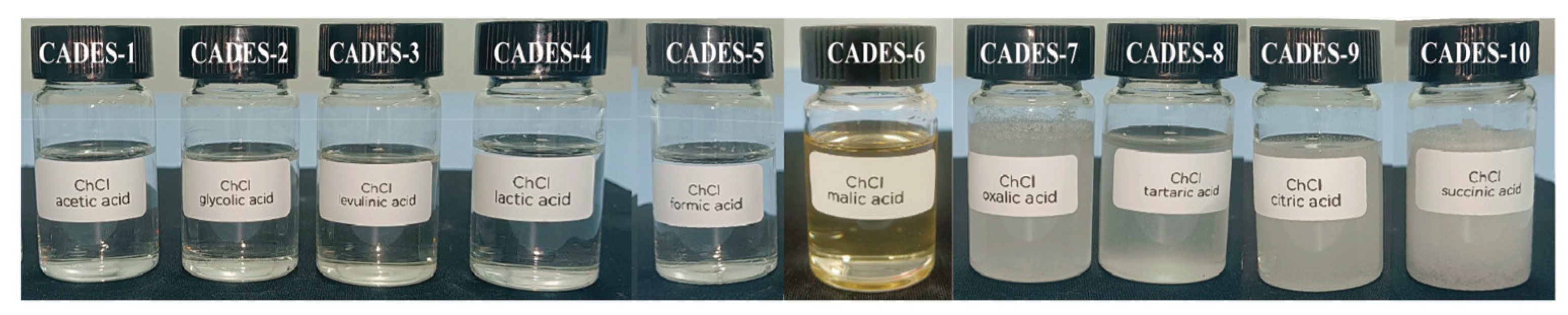 Preprints 167307 g005