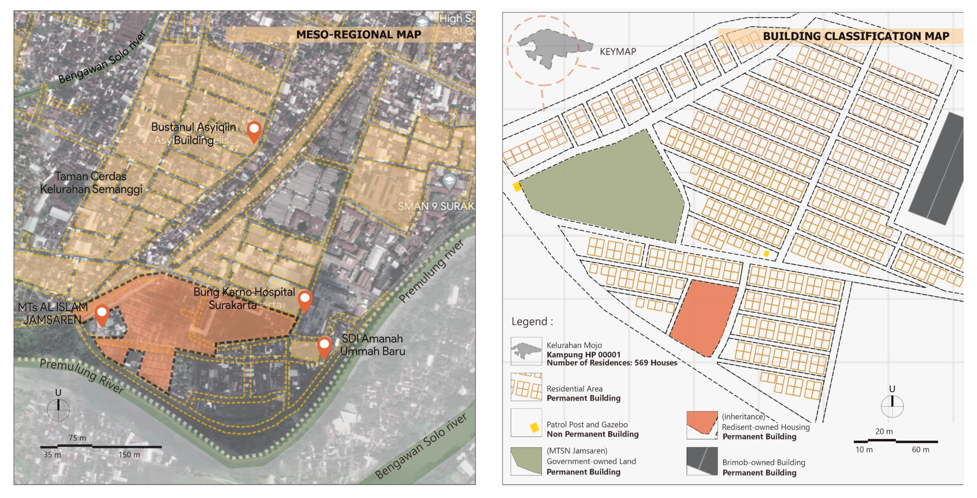 Preprints 139091 g001