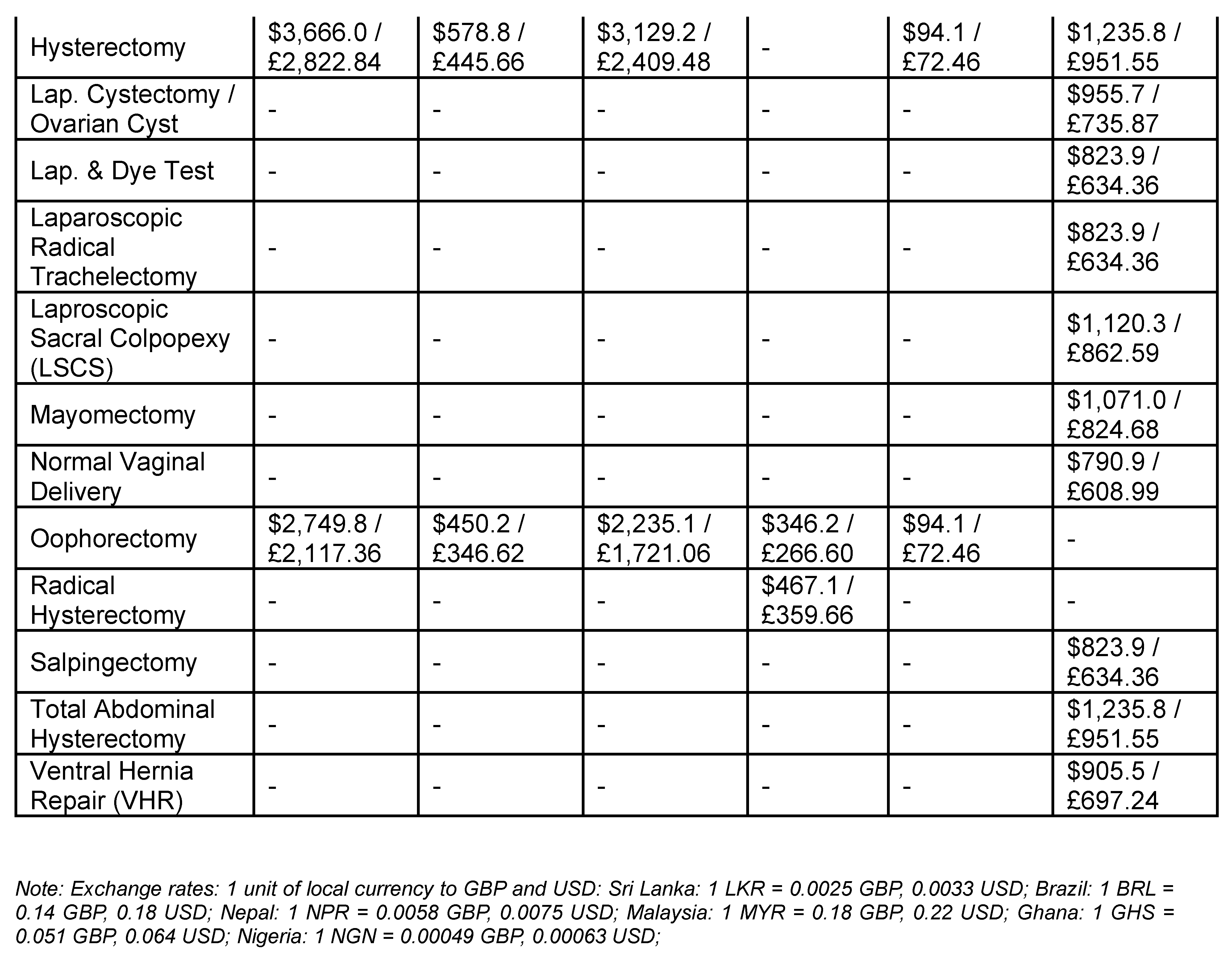 Preprints 152218 g003b