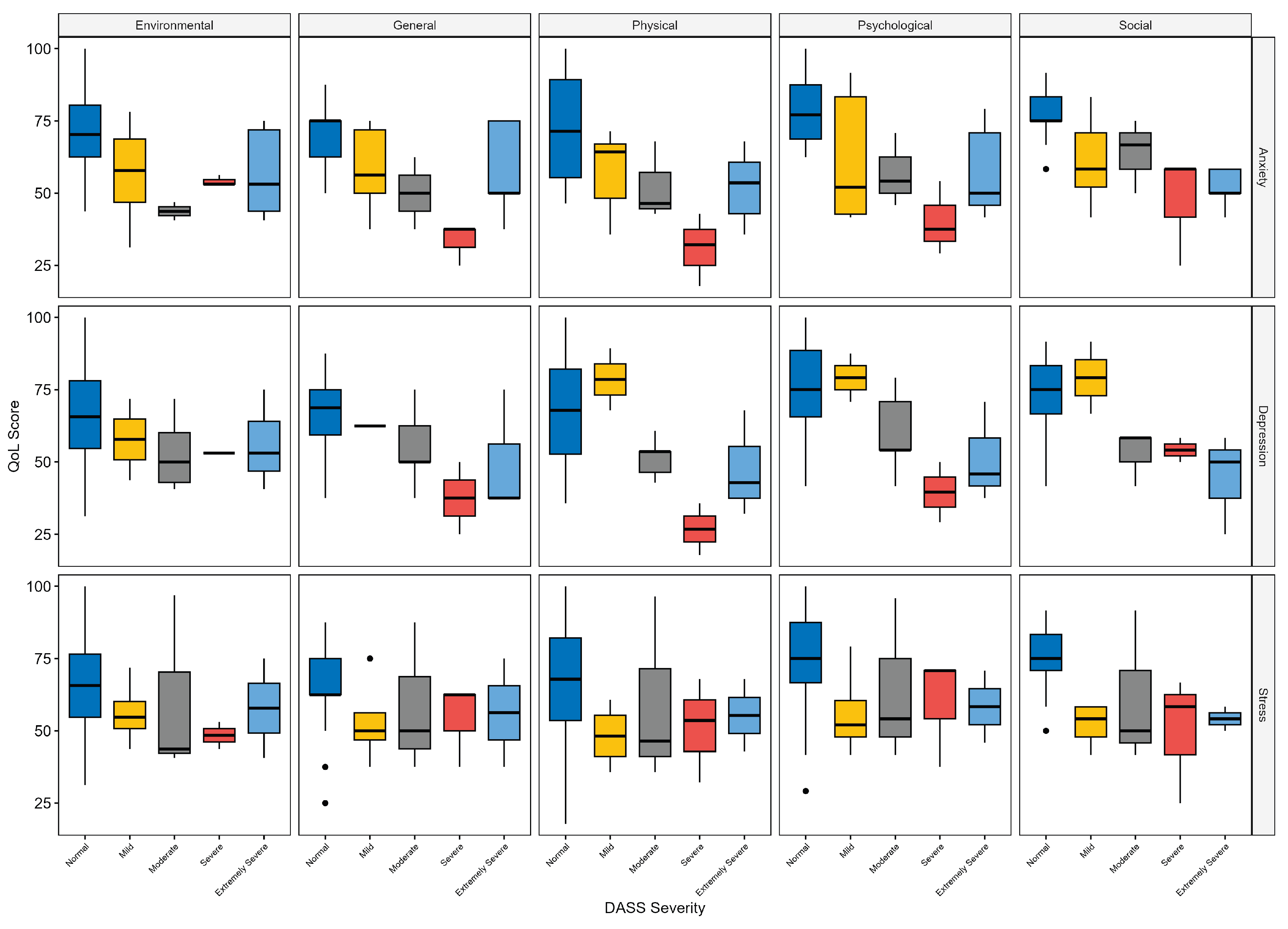 Preprints 206225 g005 Preprints 206225 g005