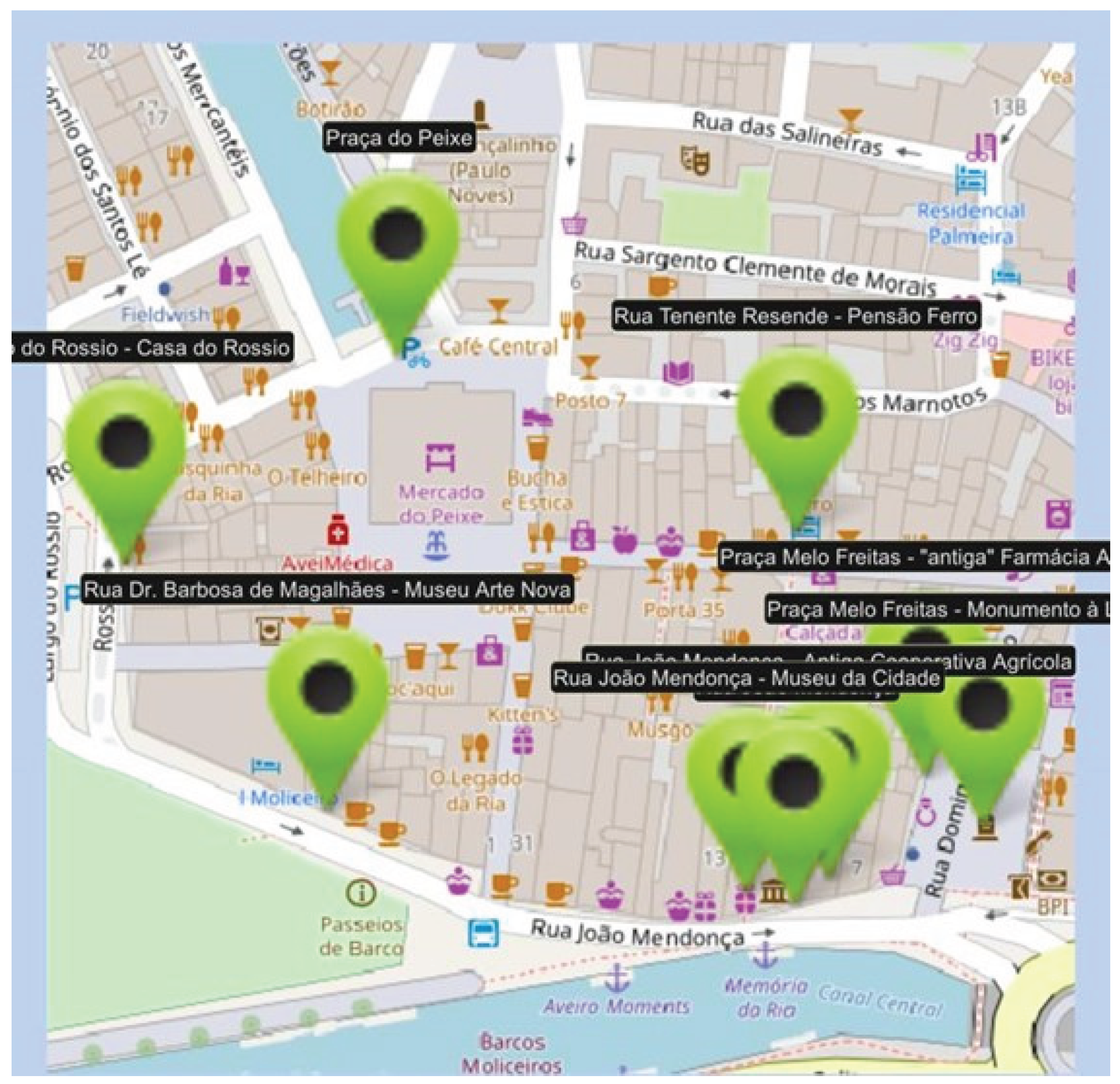 Preprints 162395 g001