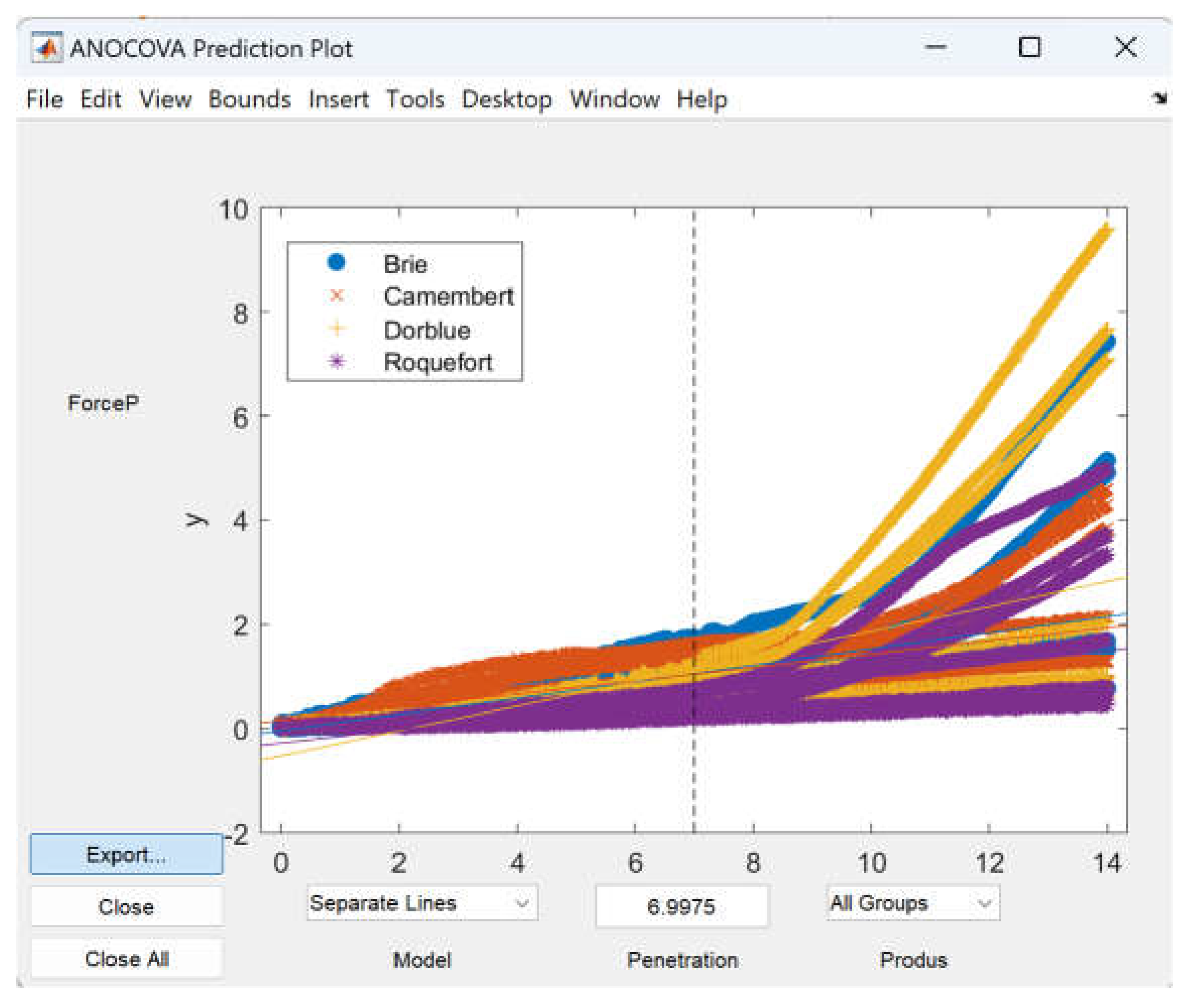 Preprints 115208 g011