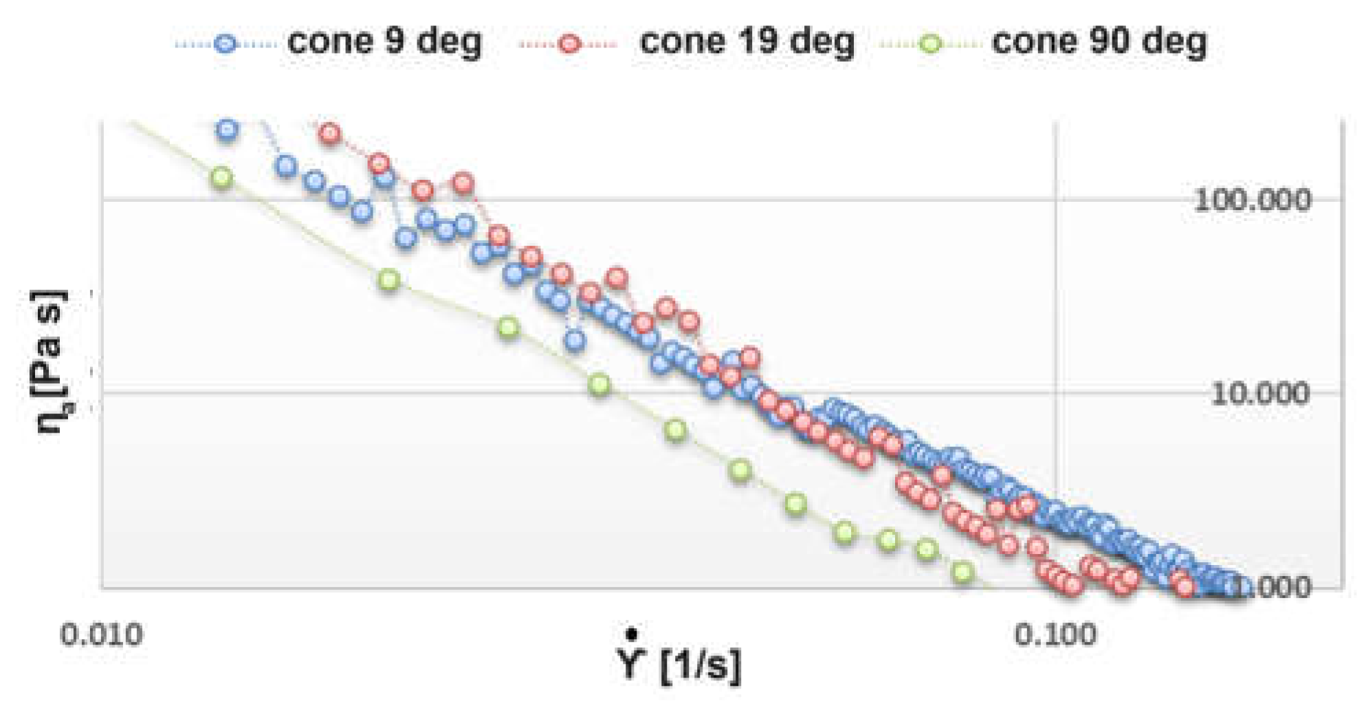 Preprints 115208 g017