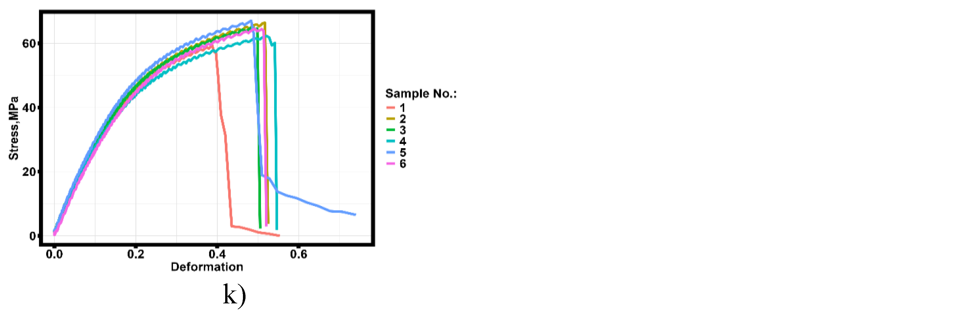 Preprints 156813 g006b