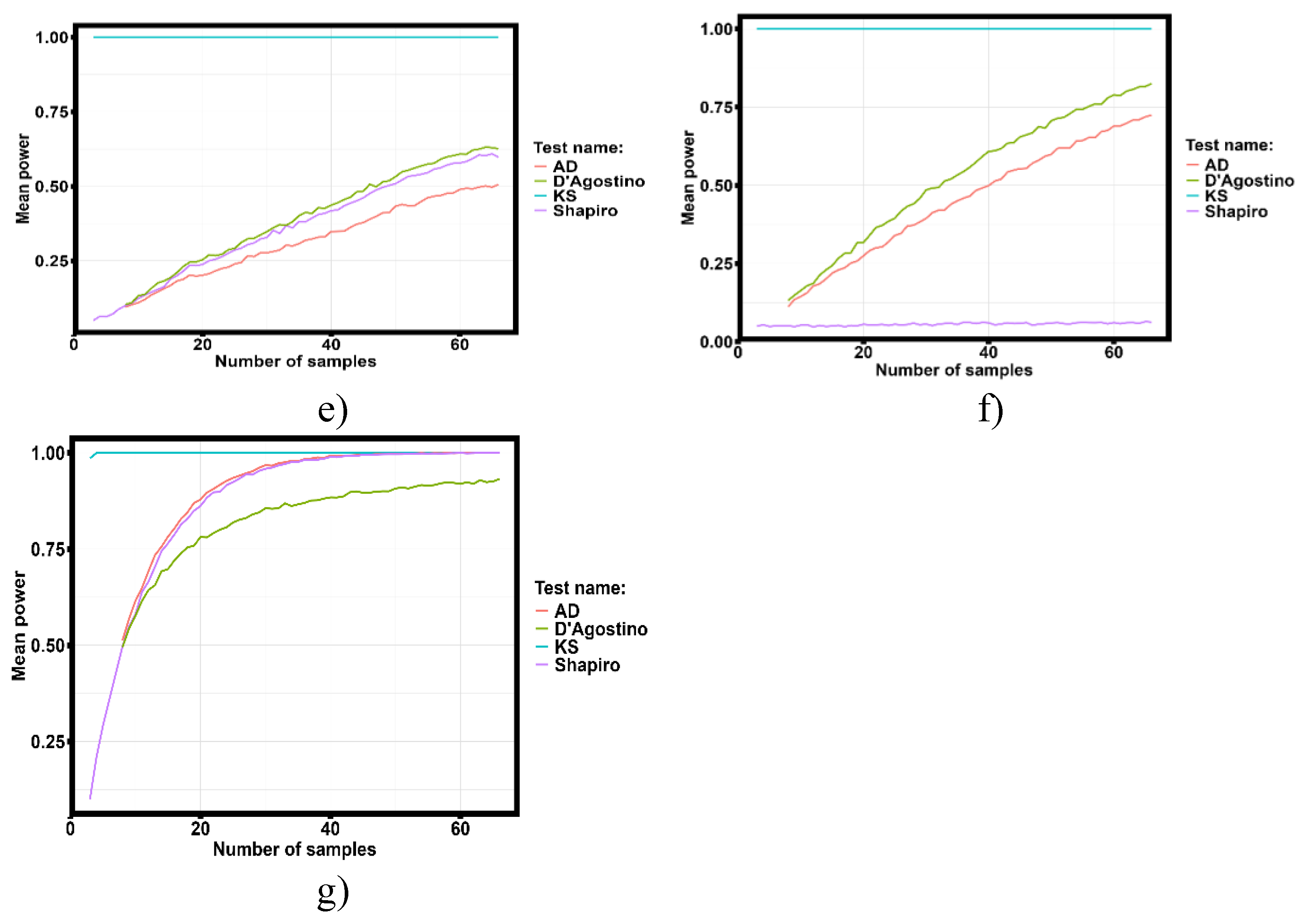 Preprints 156813 g010b