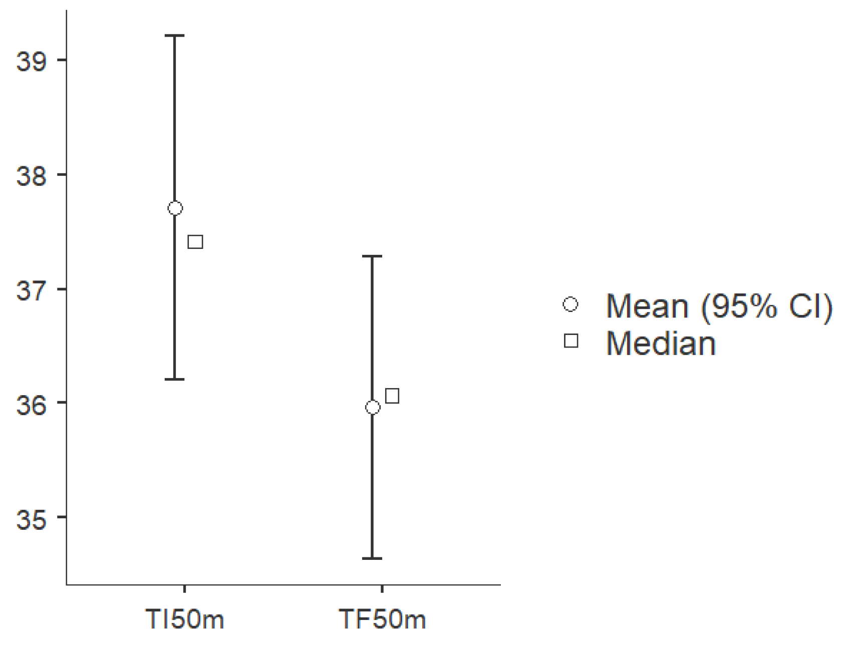 Preprints 176718 g001