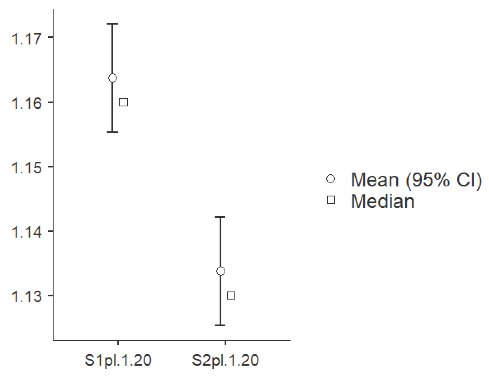 Preprints 176718 g003