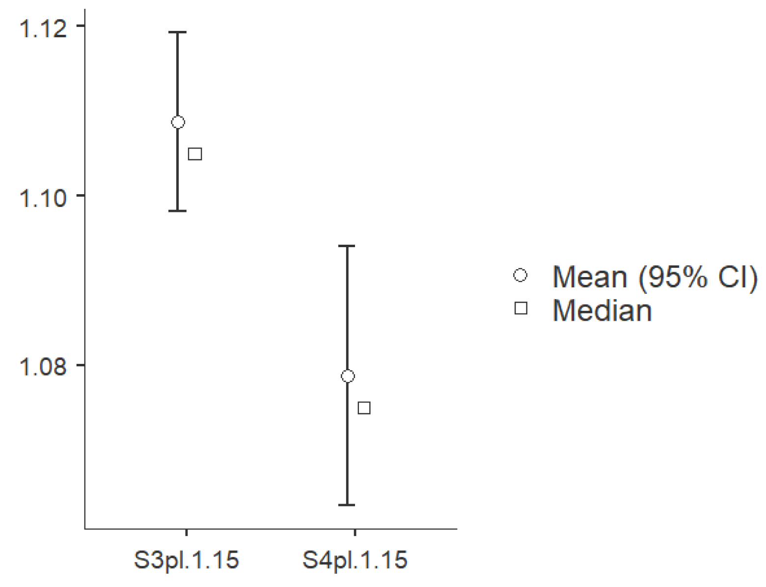 Preprints 176718 g004