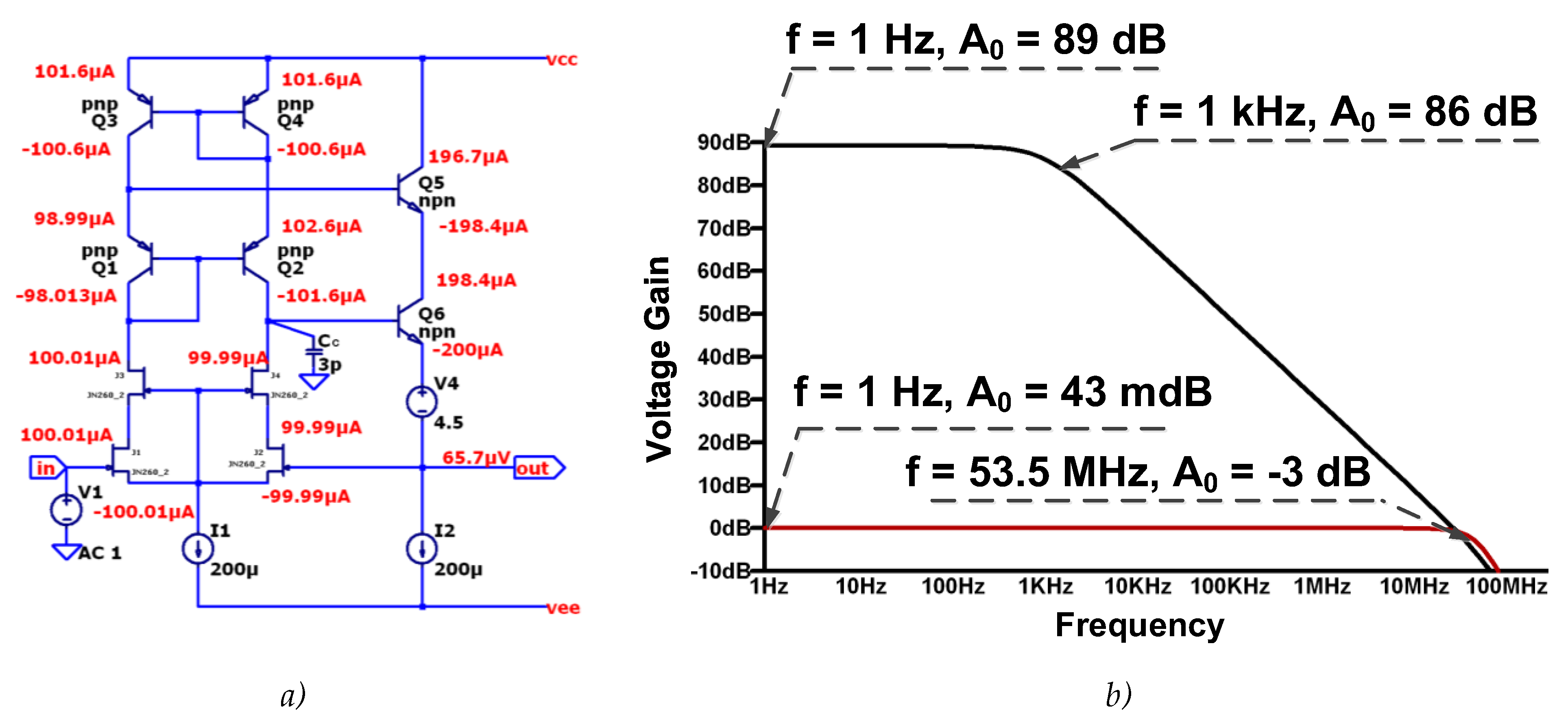 Preprints 184518 g003