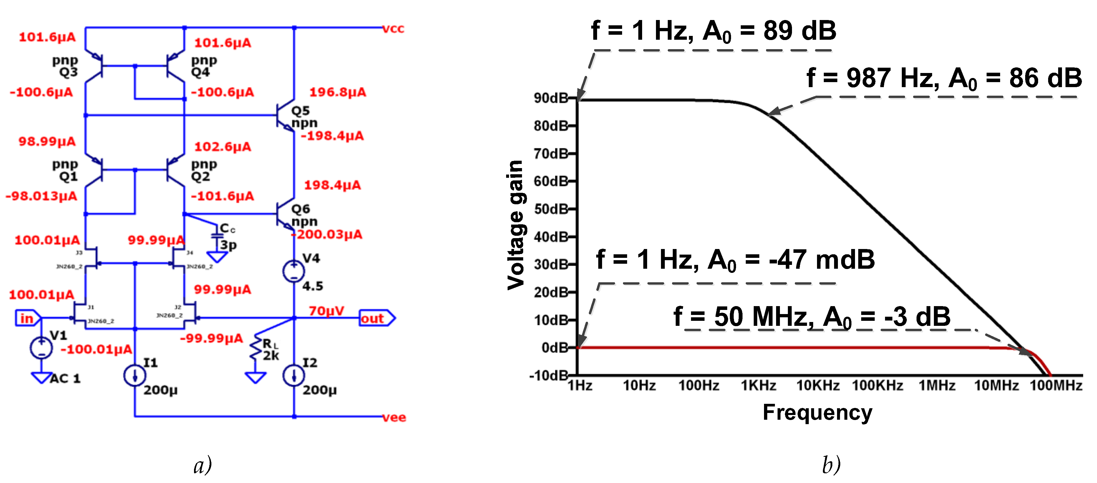 Preprints 184518 g004