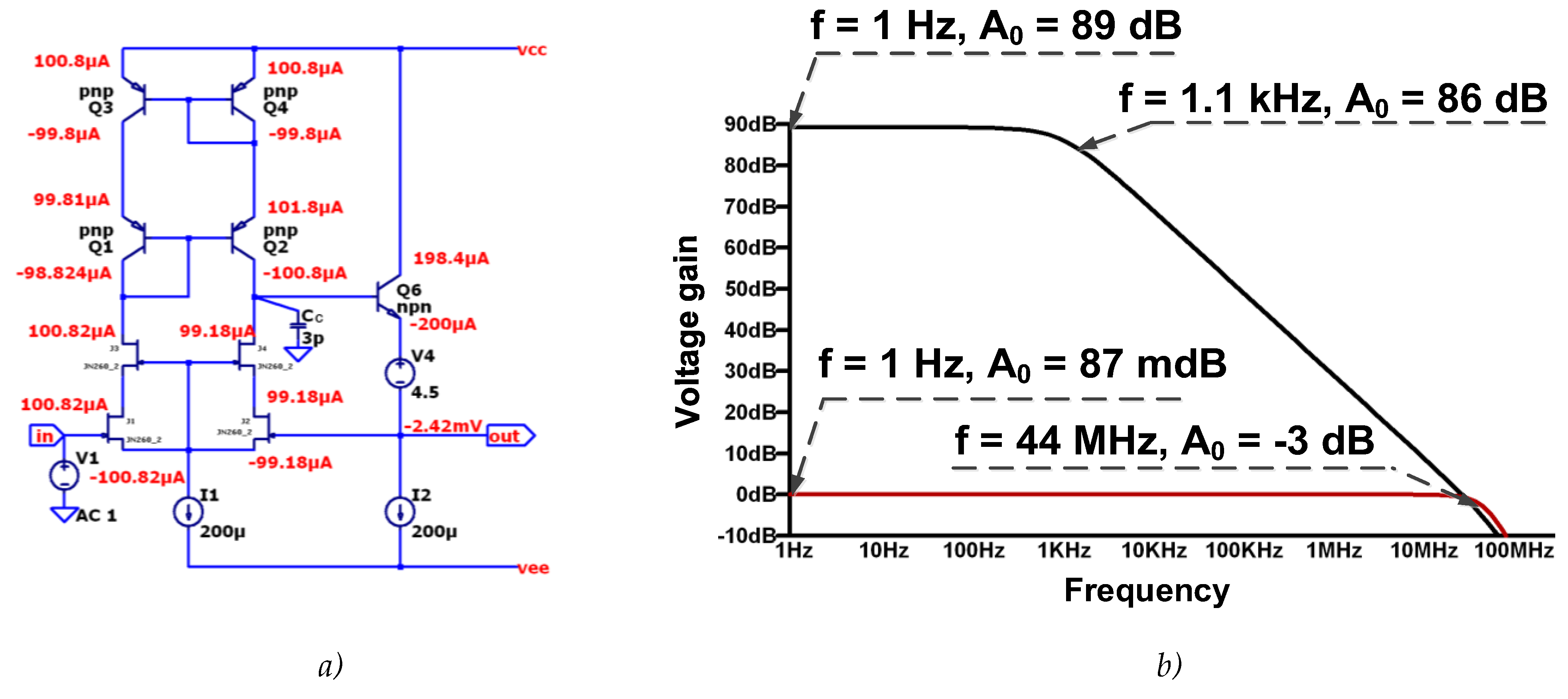 Preprints 184518 g005