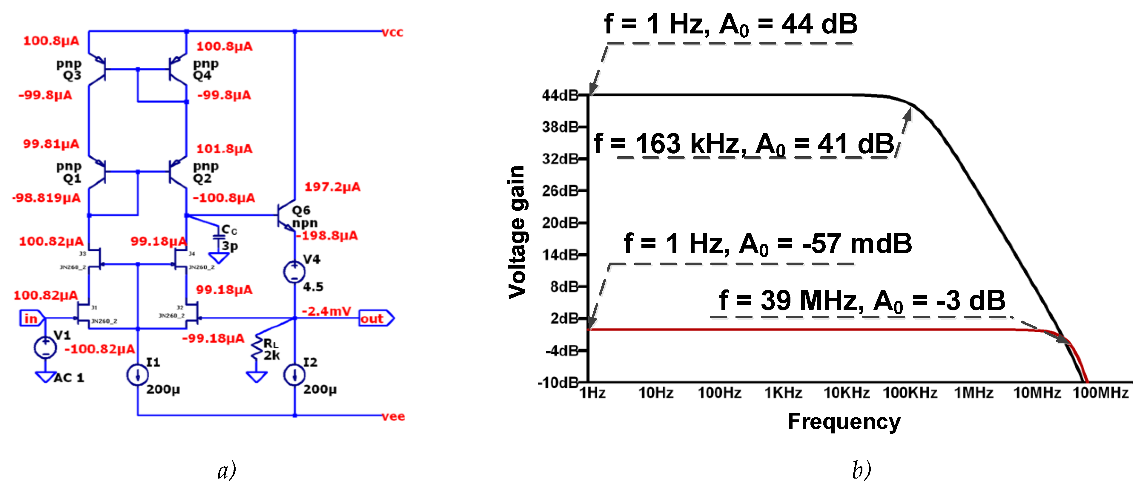 Preprints 184518 g006