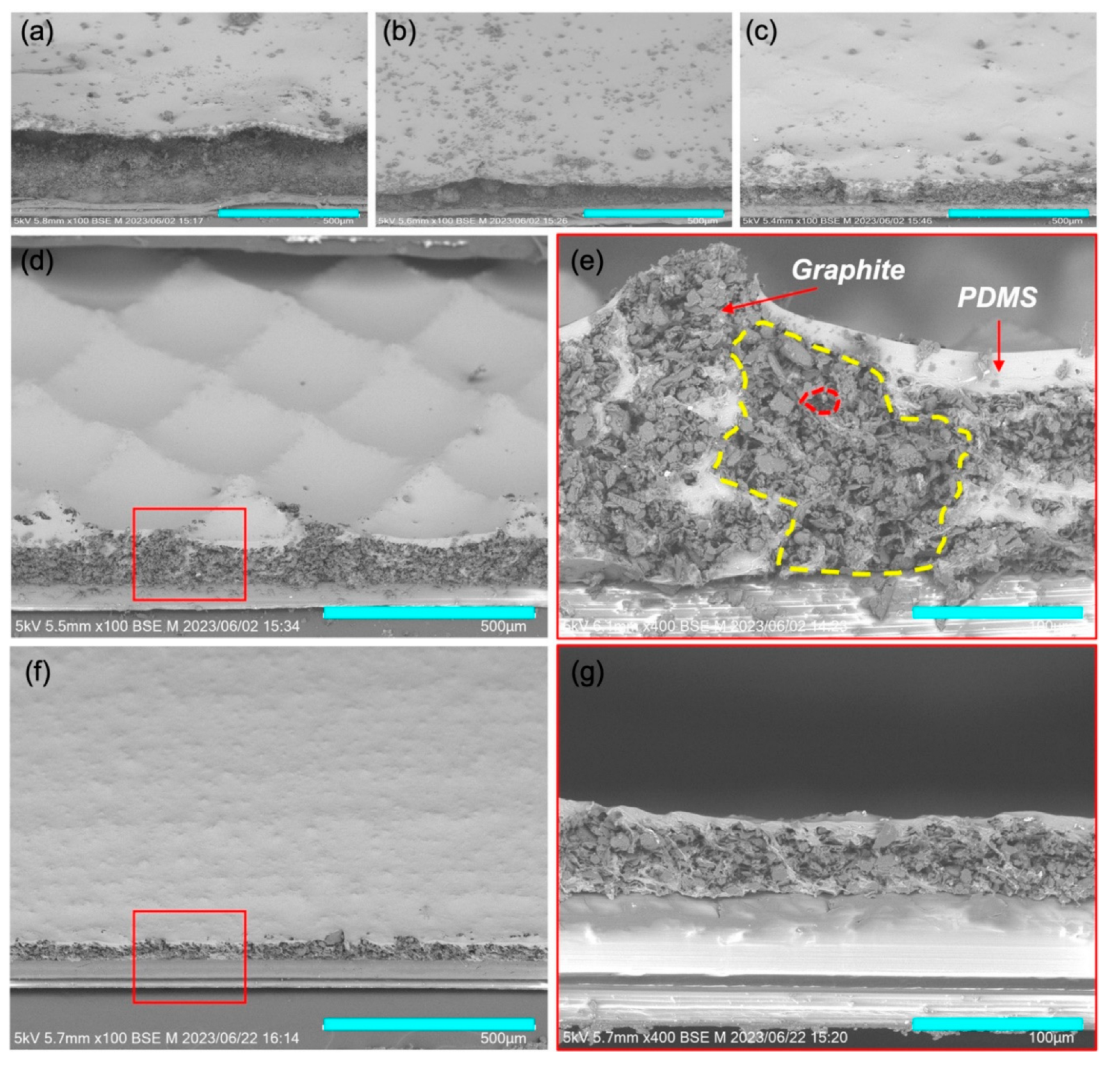 Preprints 91030 g002