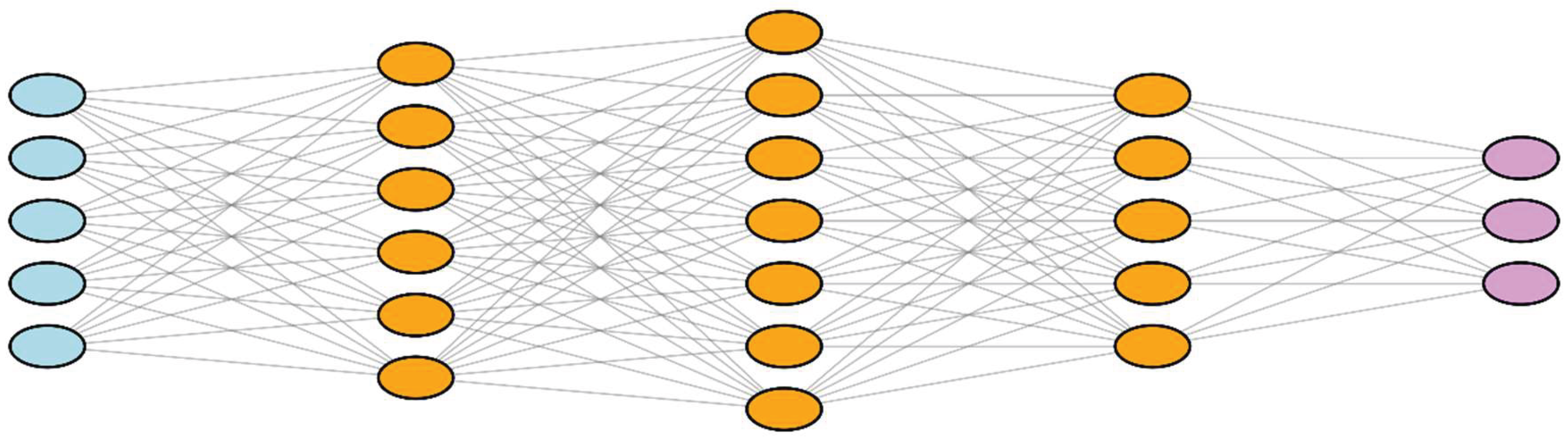 Preprints 201390 g001