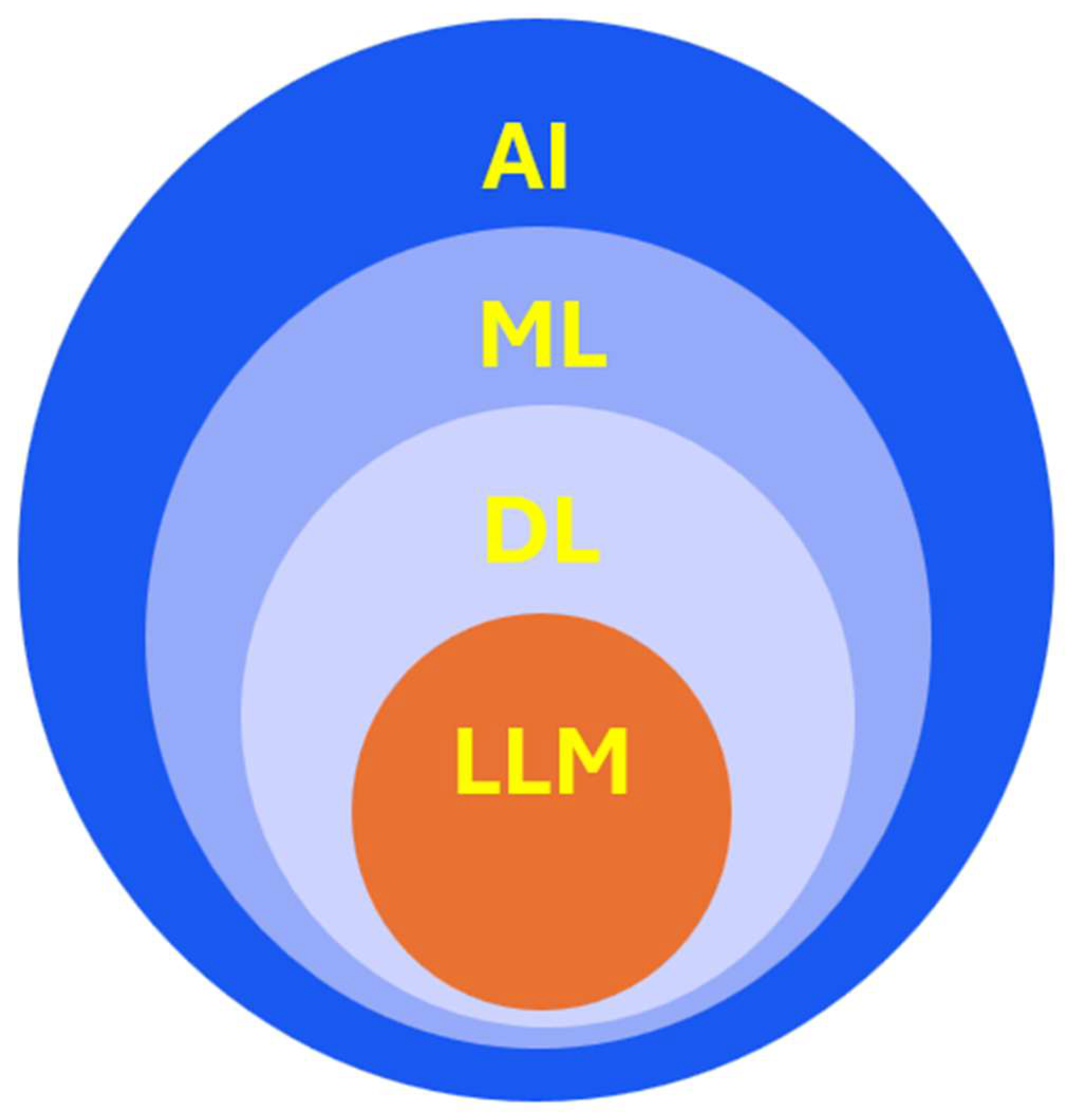 Preprints 201390 g002