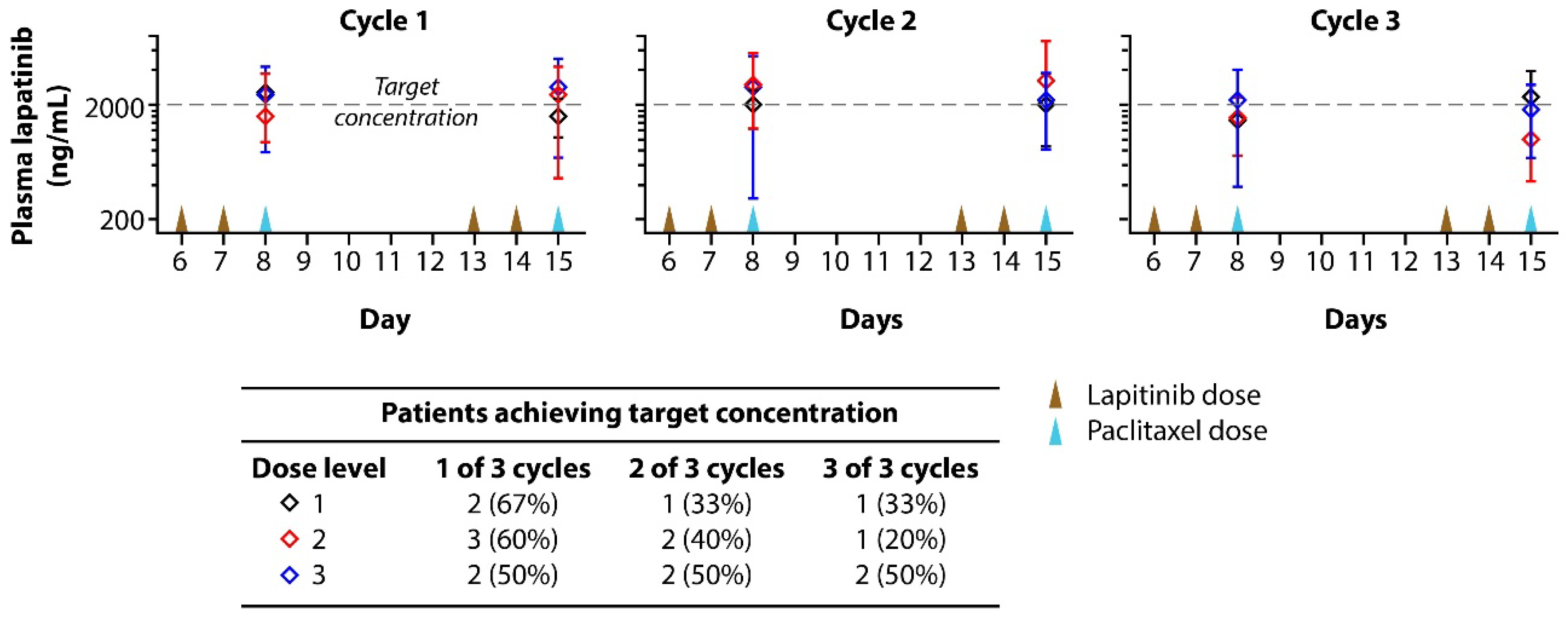 Preprints 194535 g005