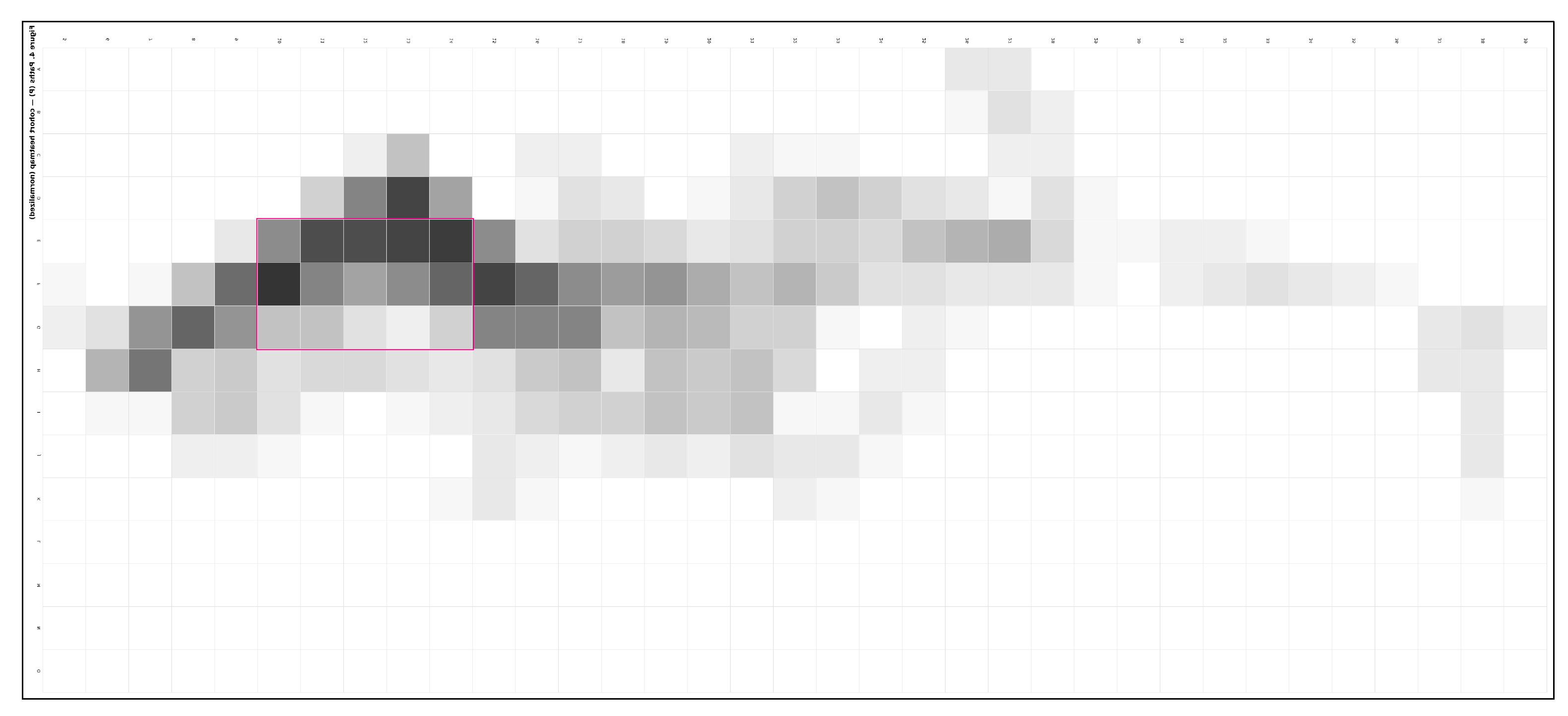 Preprints 183303 g007