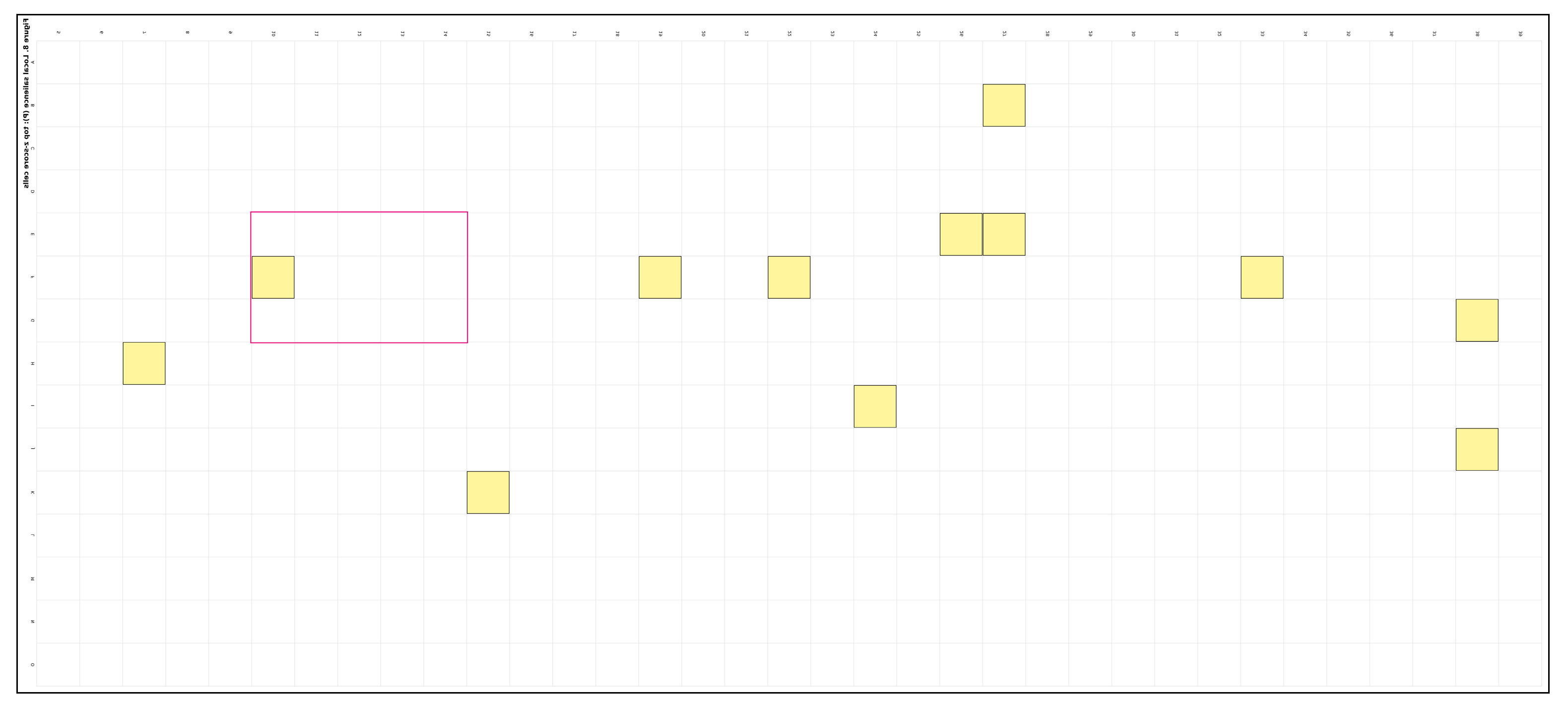 Preprints 183303 g009