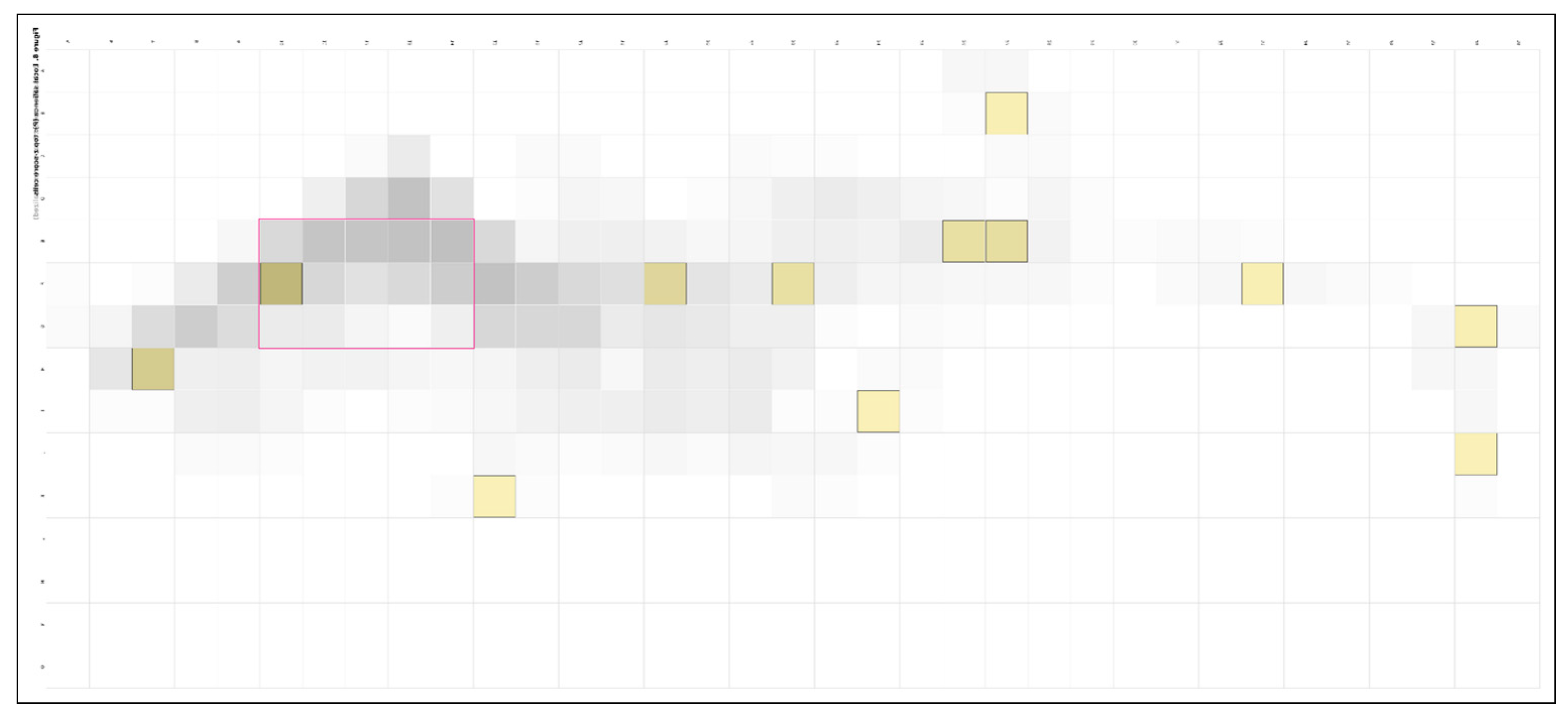 Preprints 183303 g010