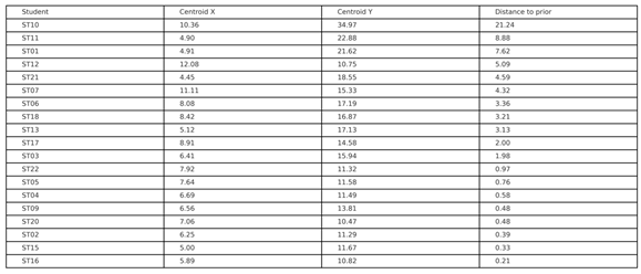 Preprints 183303 i001