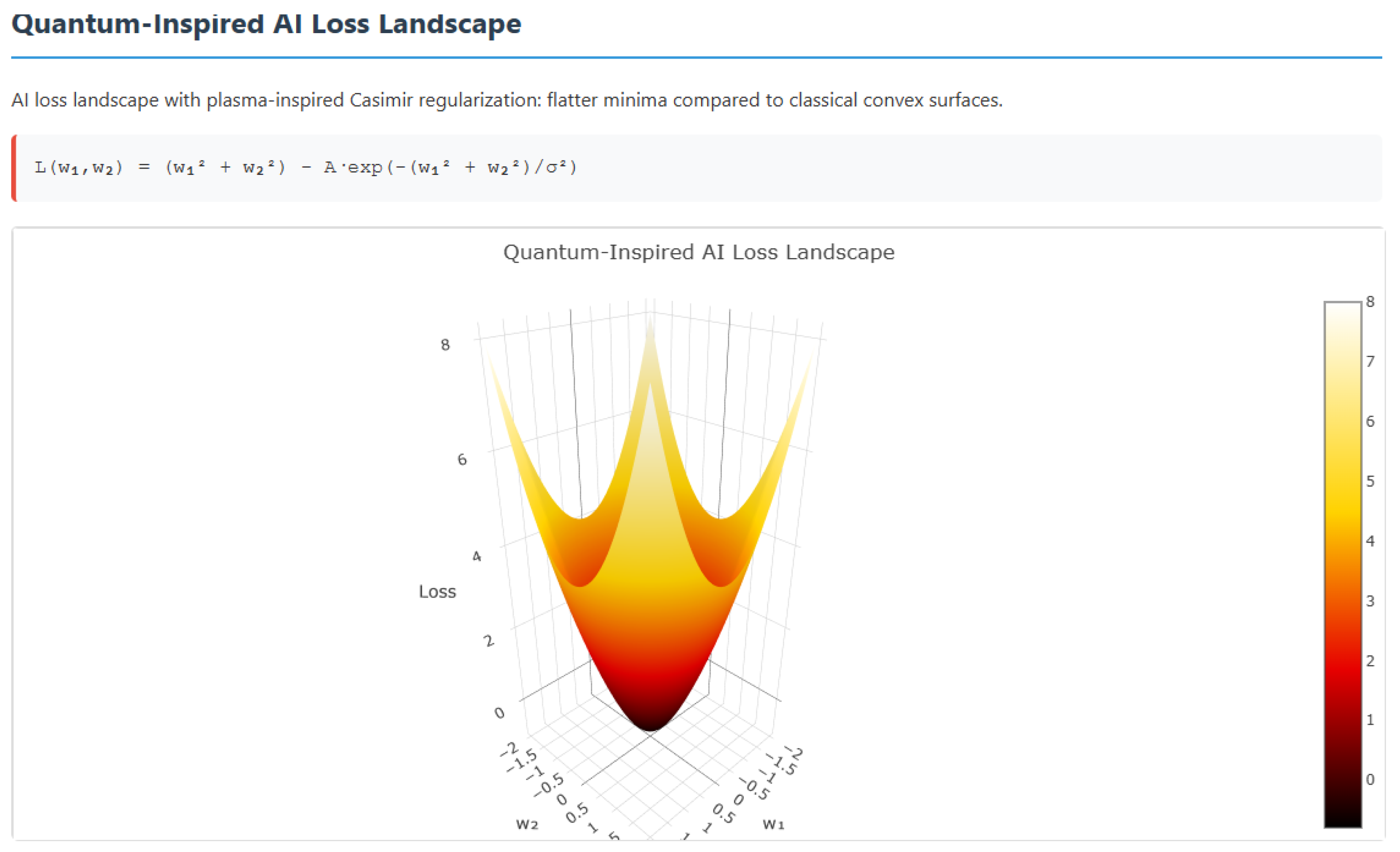 Preprints 187064 g001