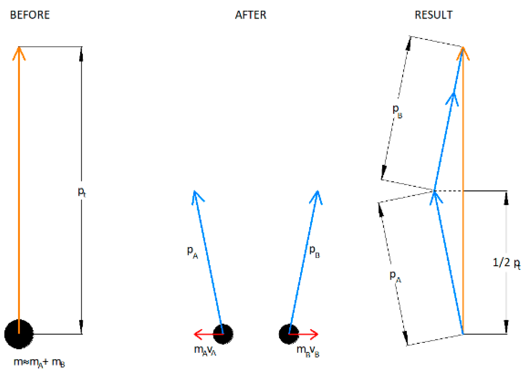 Preprints 192181 g004