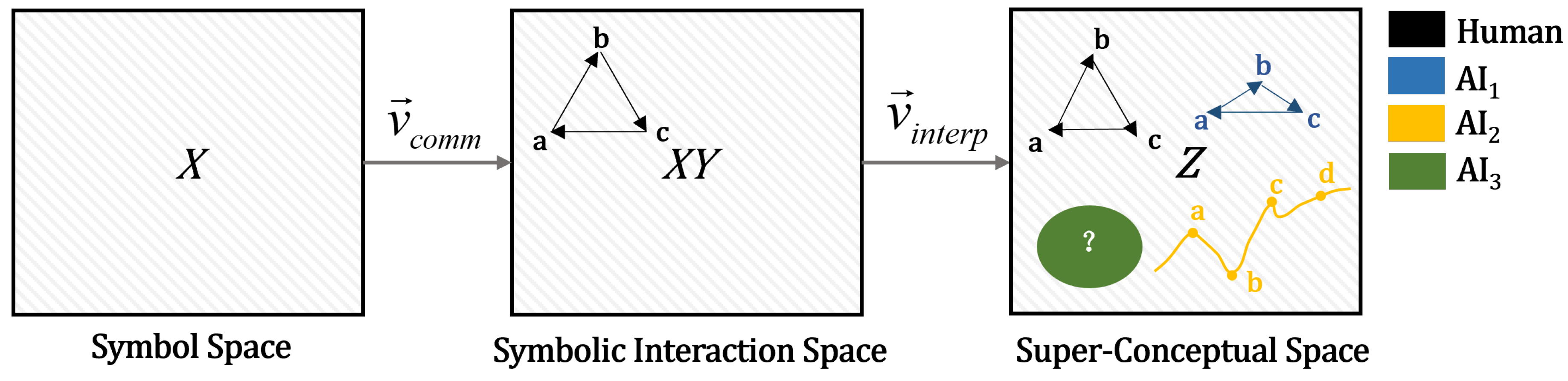 Preprints 170822 g001