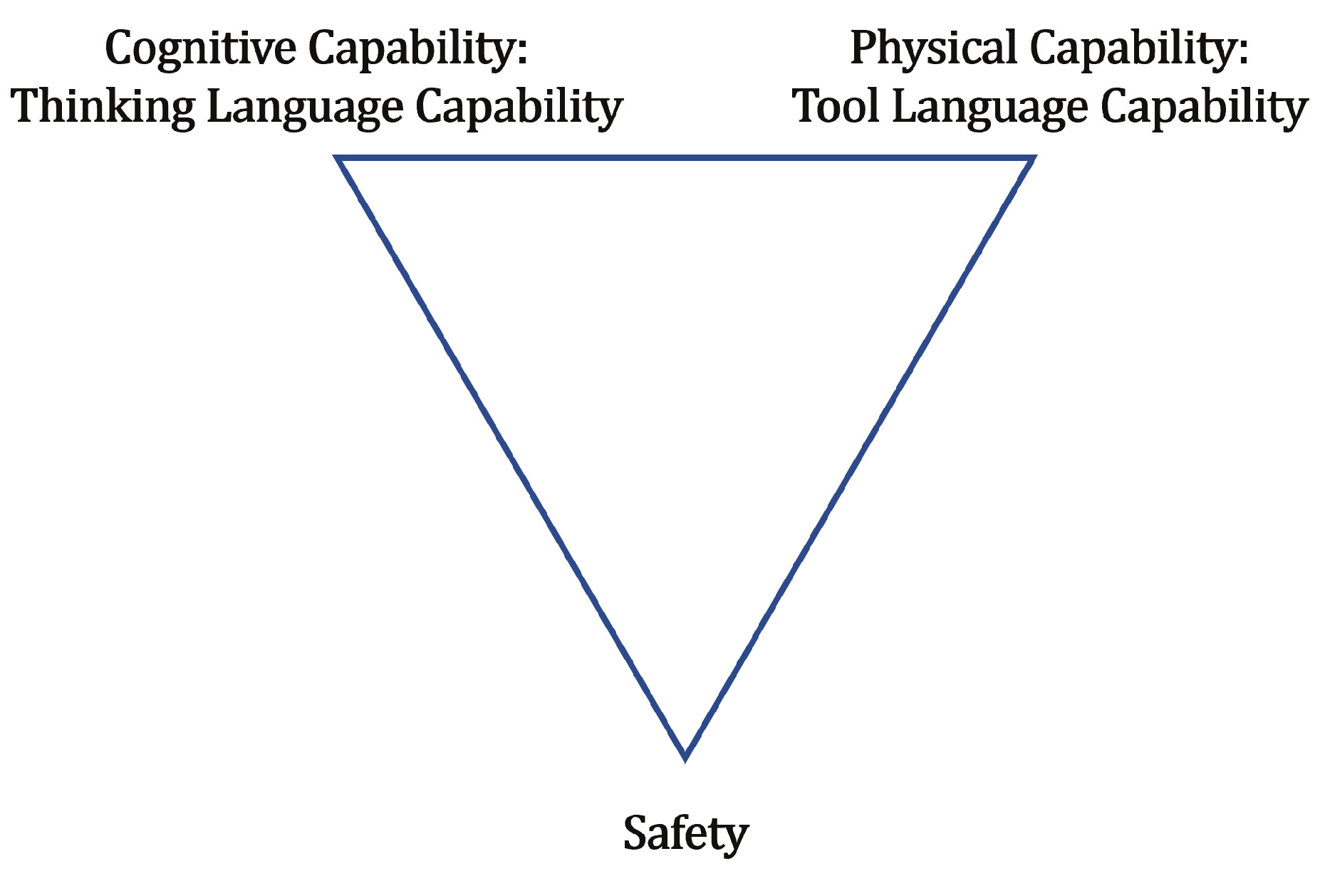 Preprints 170822 g0a1