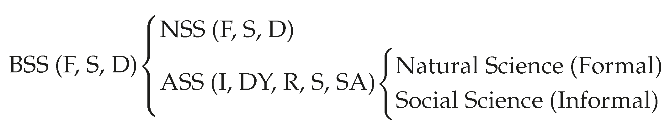 Preprints 170822 g0a2