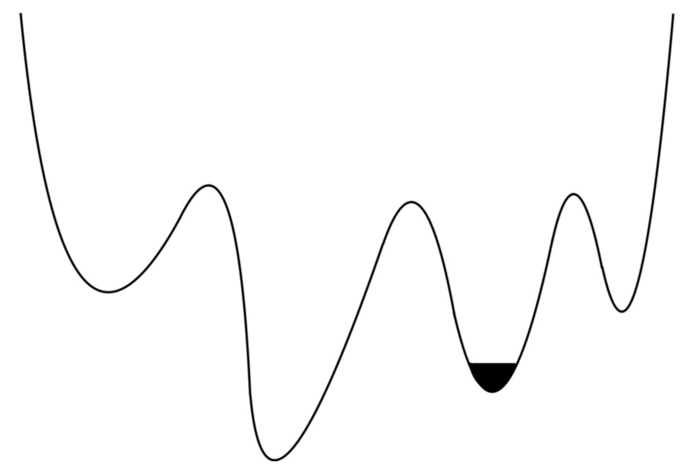 Preprints 148212 g008