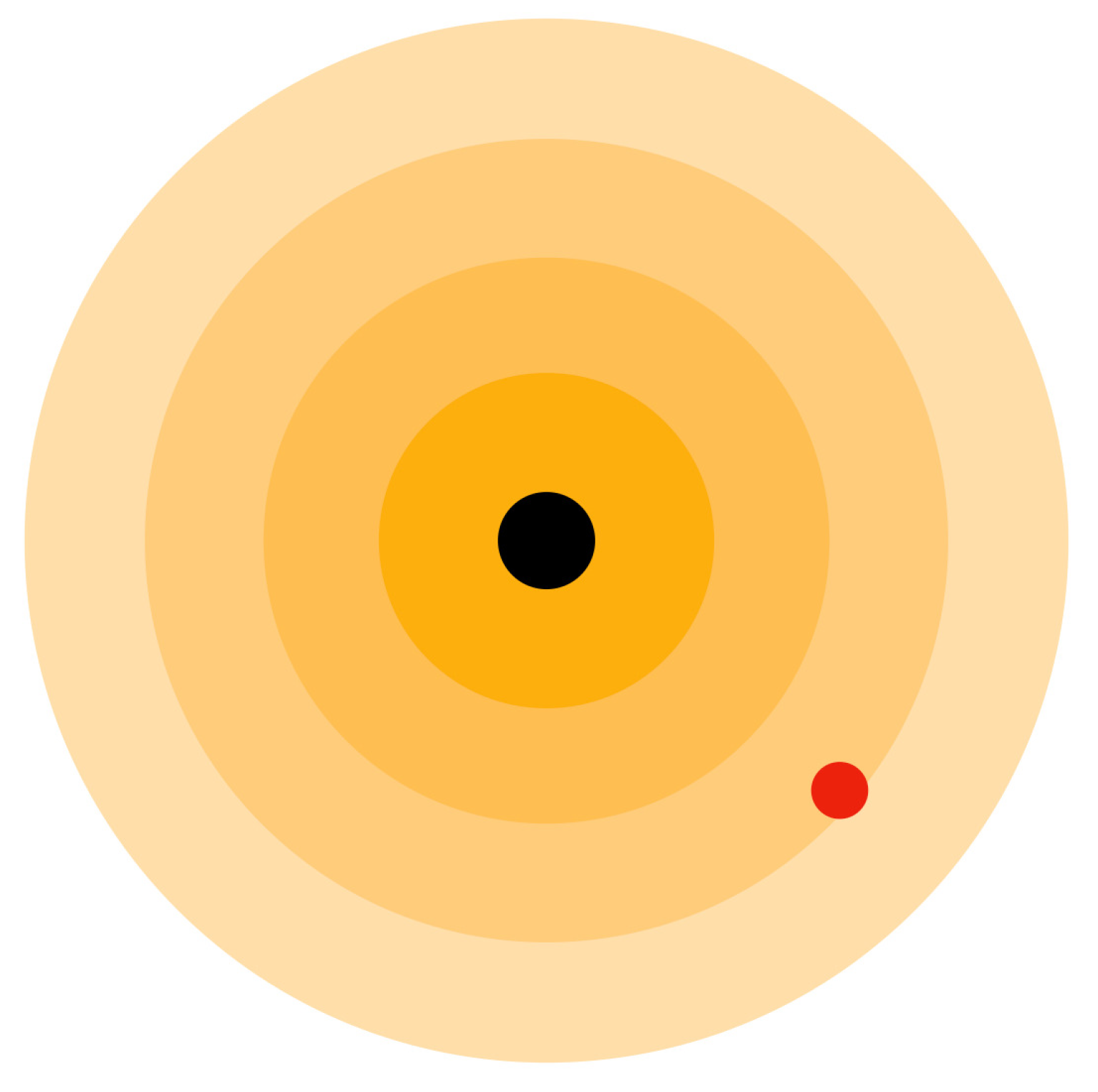 Preprints 148212 g012