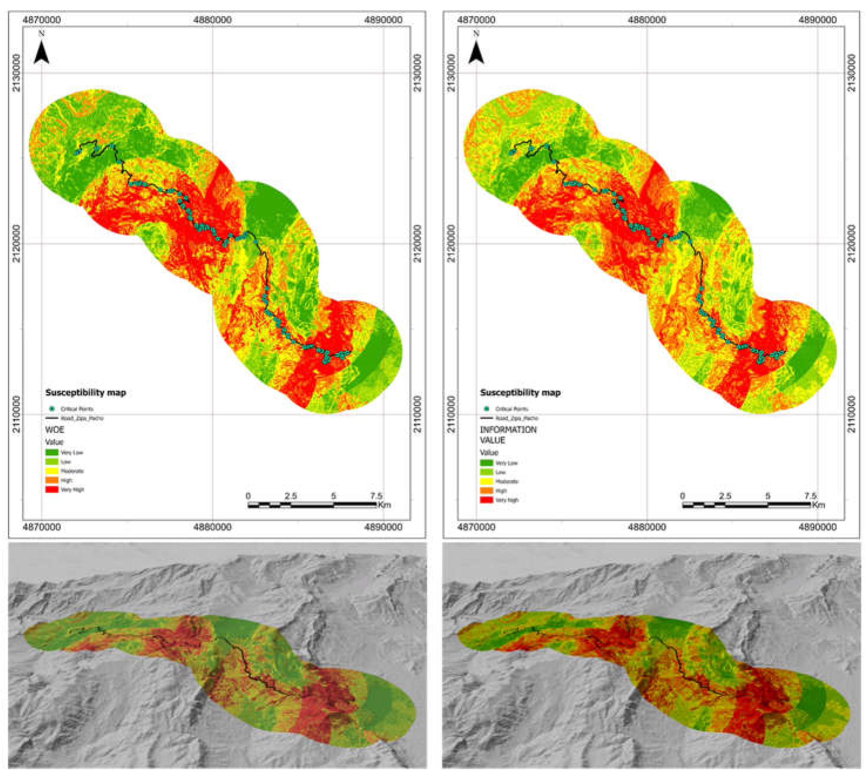 Preprints 154374 g004