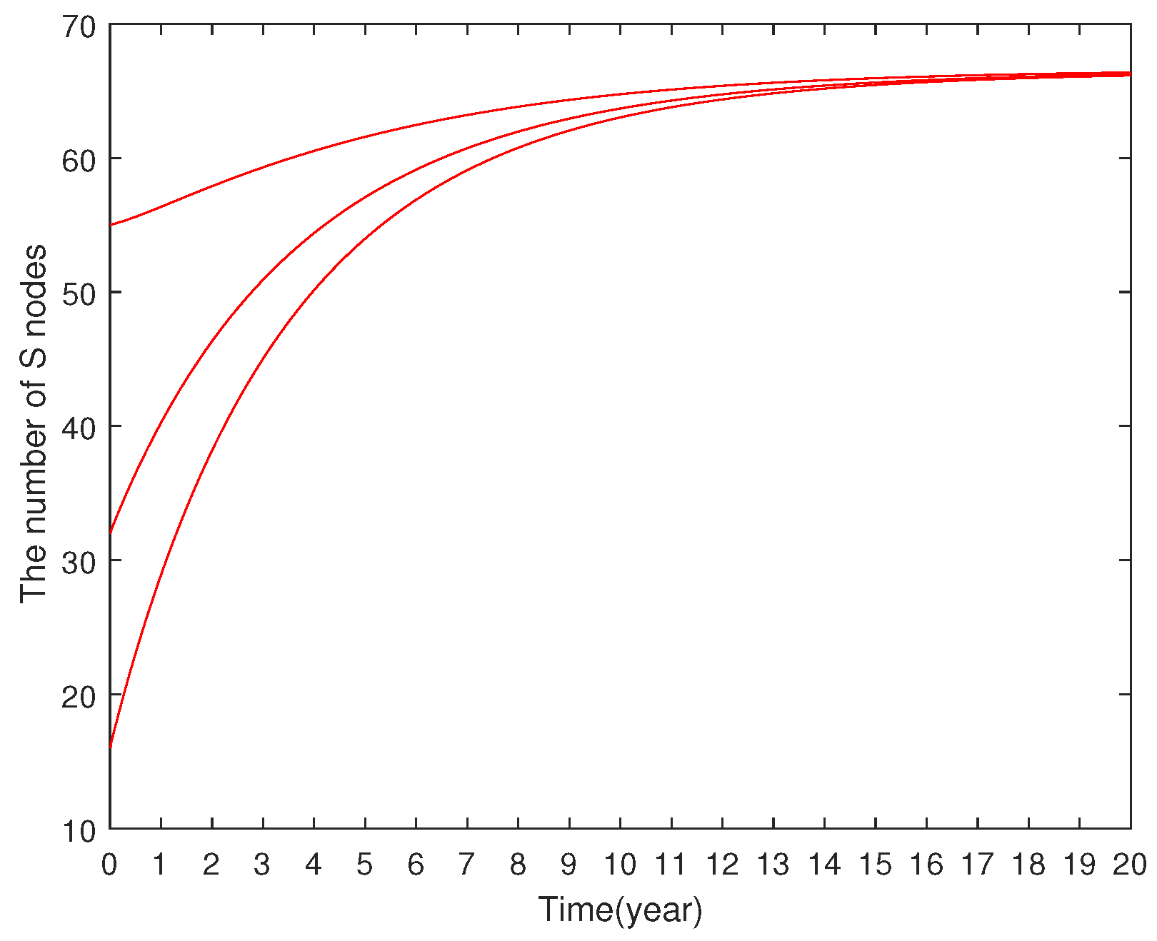 Preprints 141413 g001