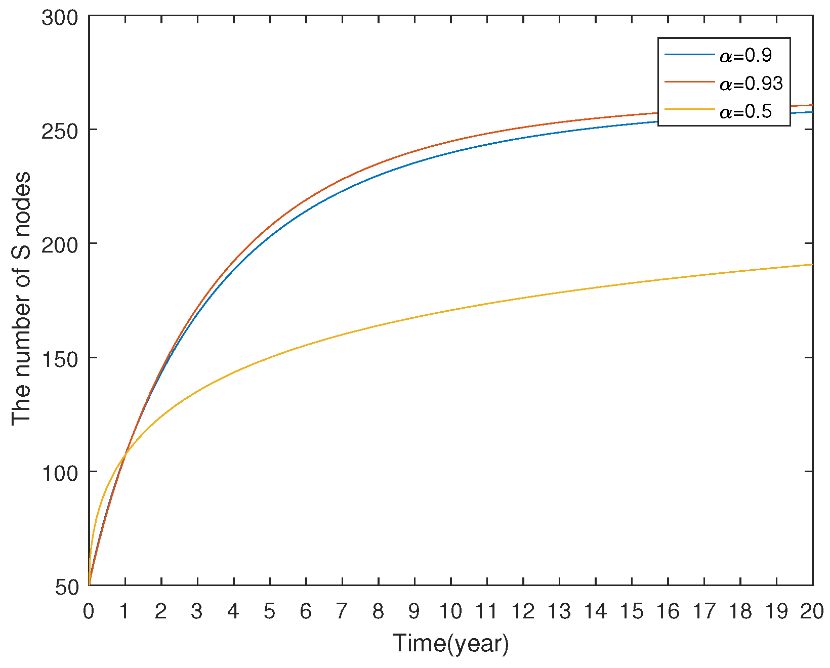 Preprints 141413 g009