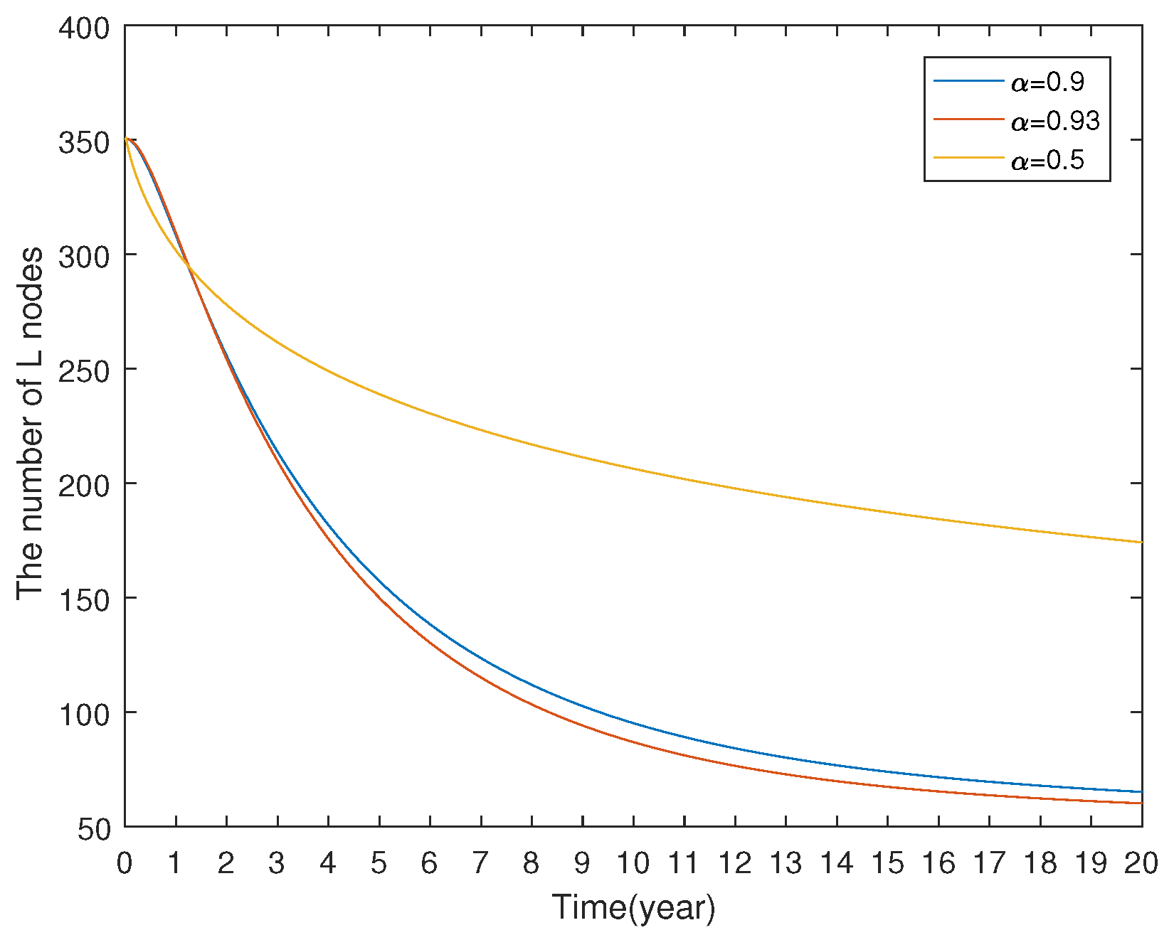 Preprints 141413 g010