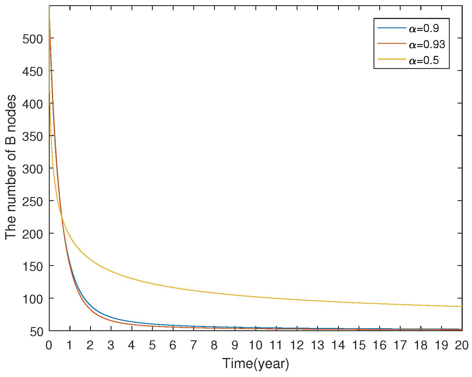 Preprints 141413 g011