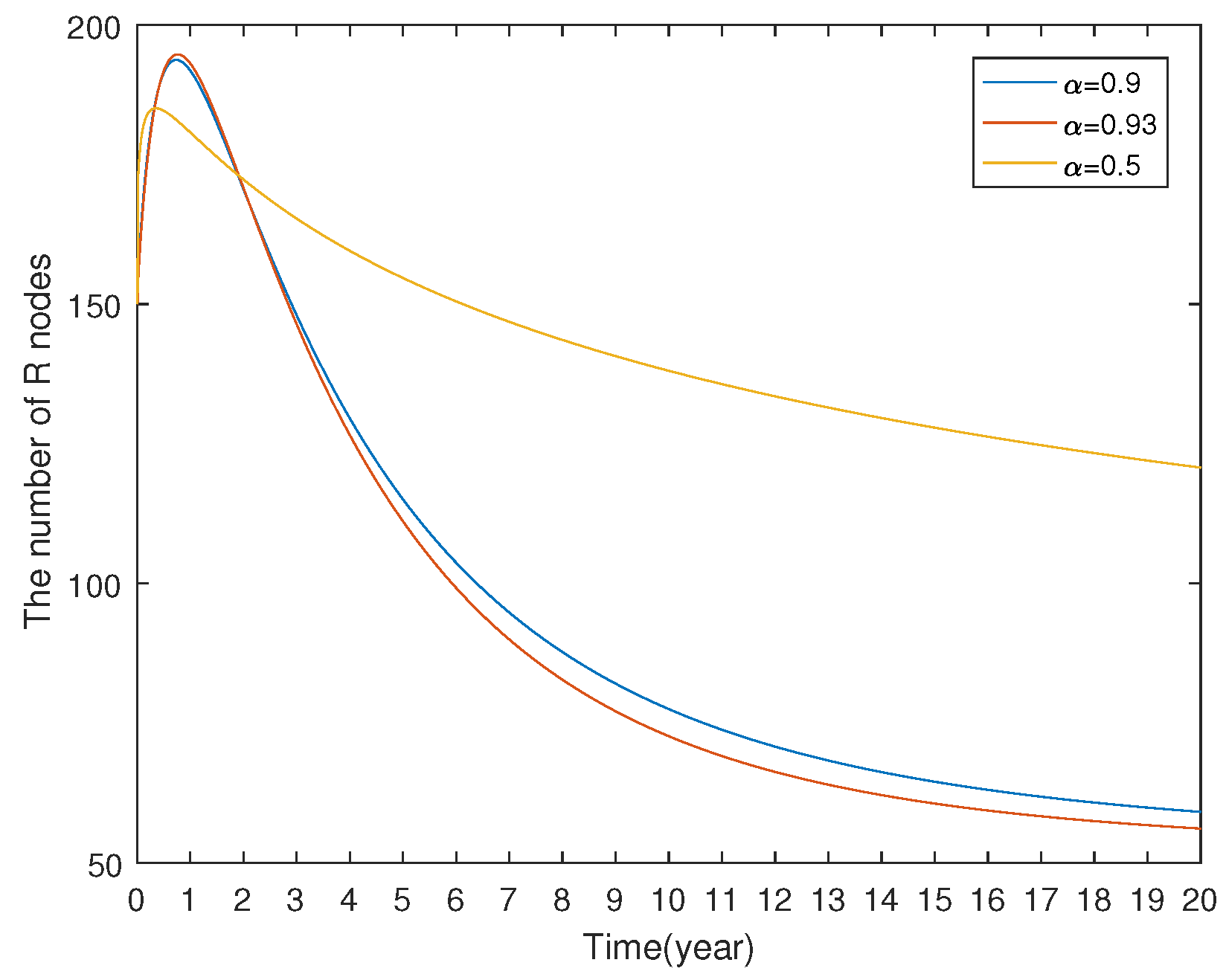 Preprints 141413 g012