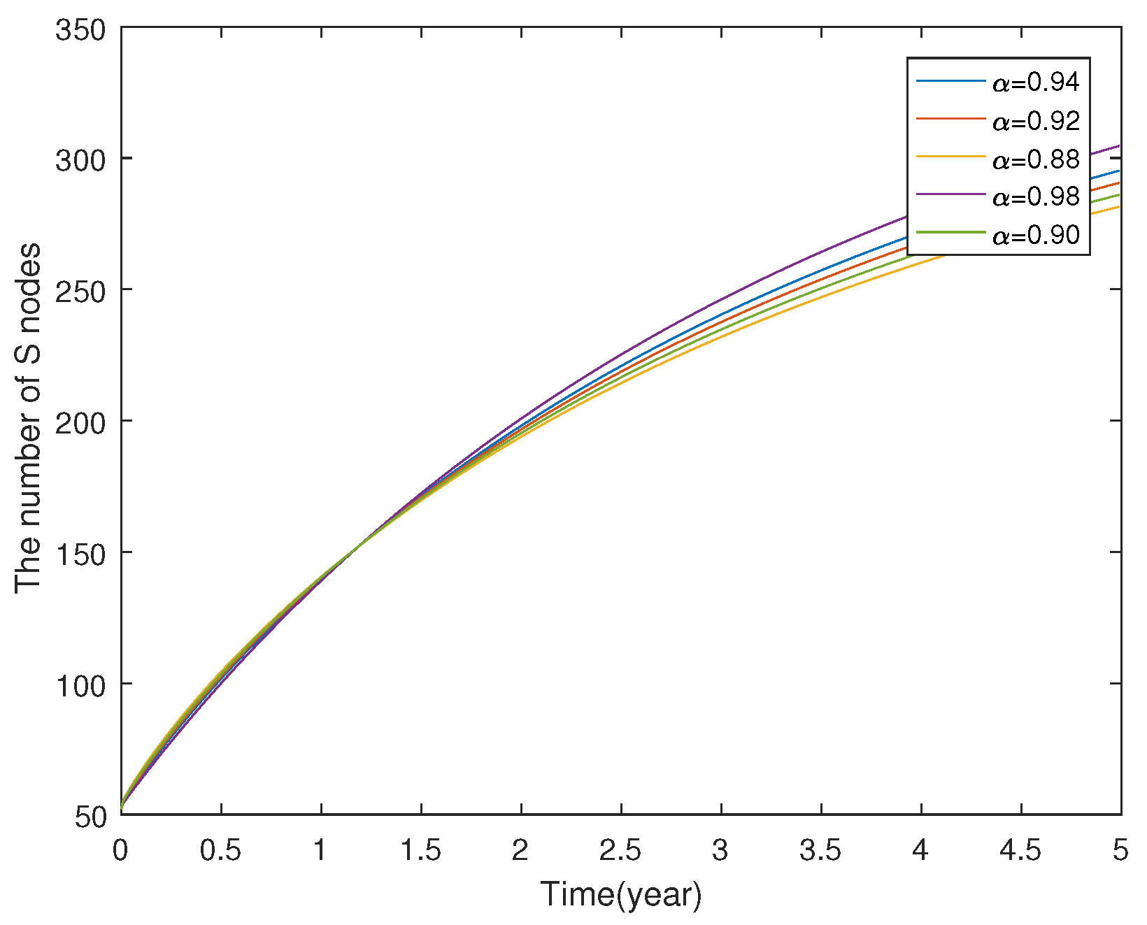 Preprints 141413 g021